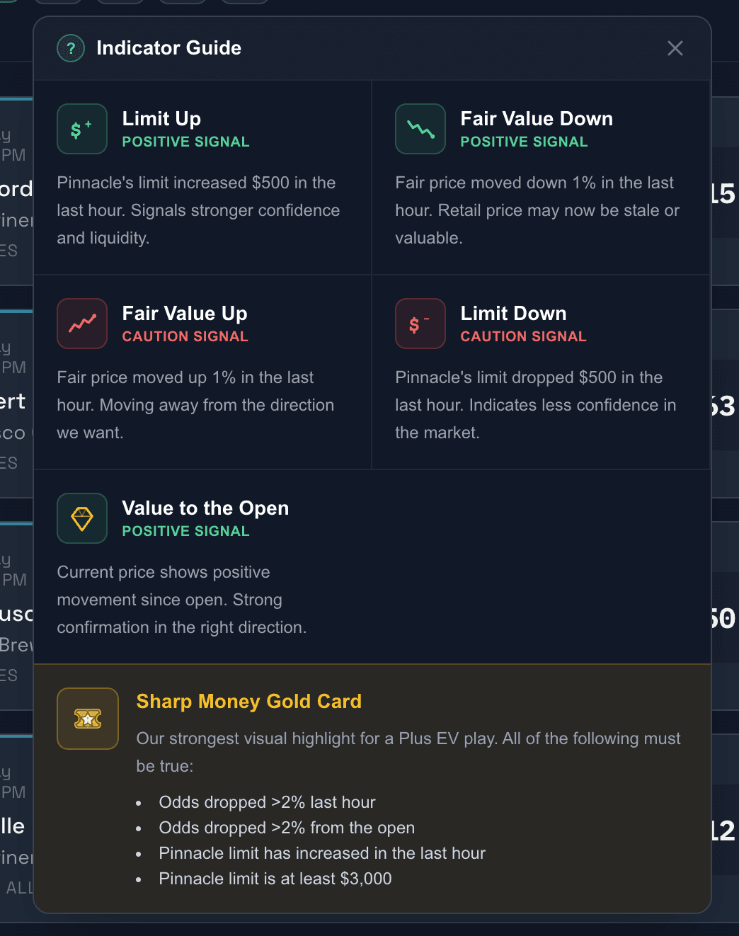 ValueBetFactory filters