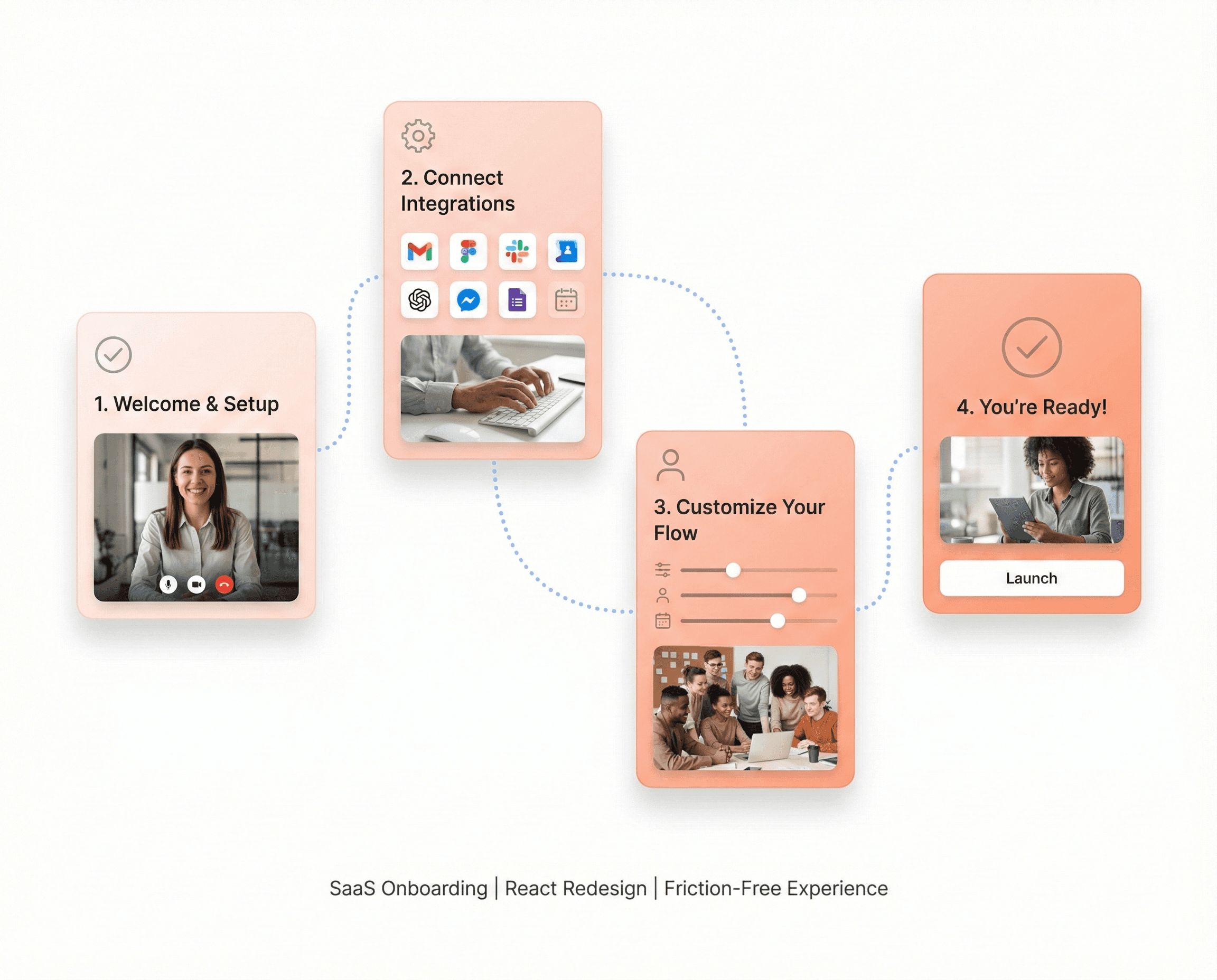 Modern React onboarding flow improving SaaS user activation with clean UI design and frictionless product experience.