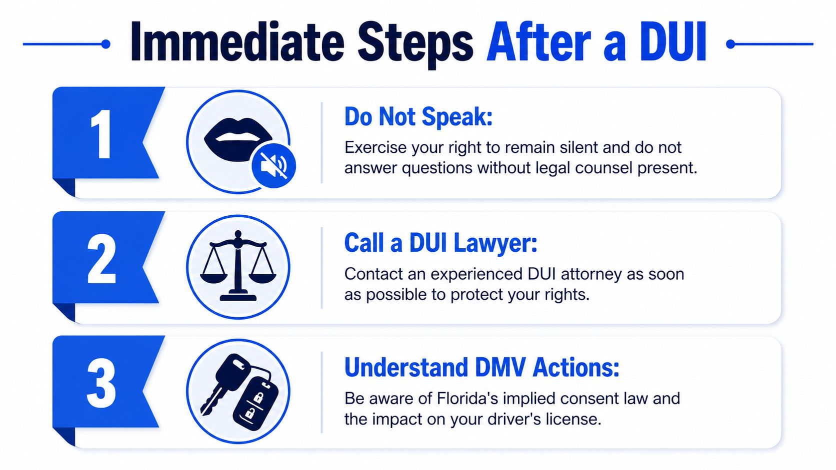 A graphic listing three immediate steps to take after being charged with a DUI in Florida.