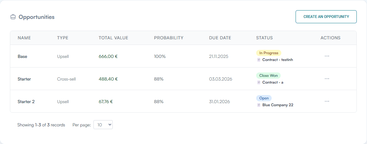 VENMATE Customer success opportunity analysis