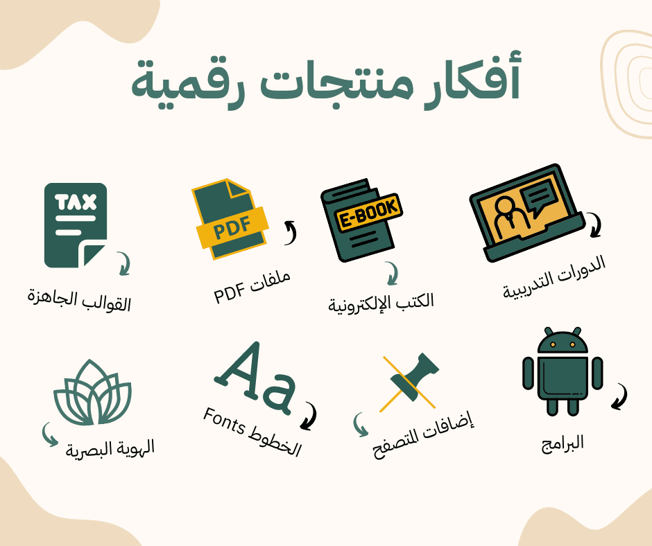 أفكار منتجات رقمية