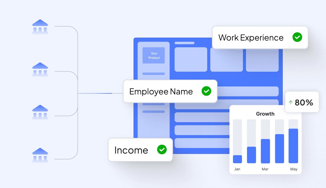 Employment and income signals for banking