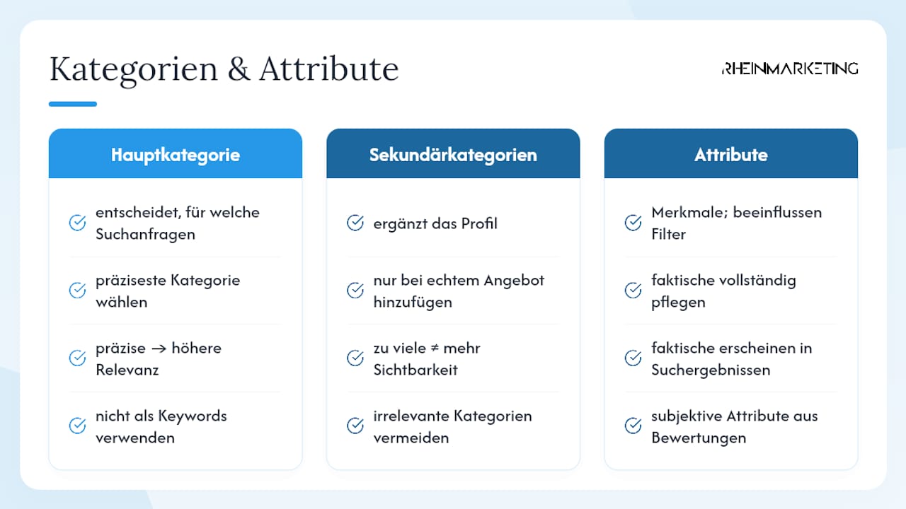 Wie Kategorien und Attribute Ihre Relevanz erhöhen — overview diagram