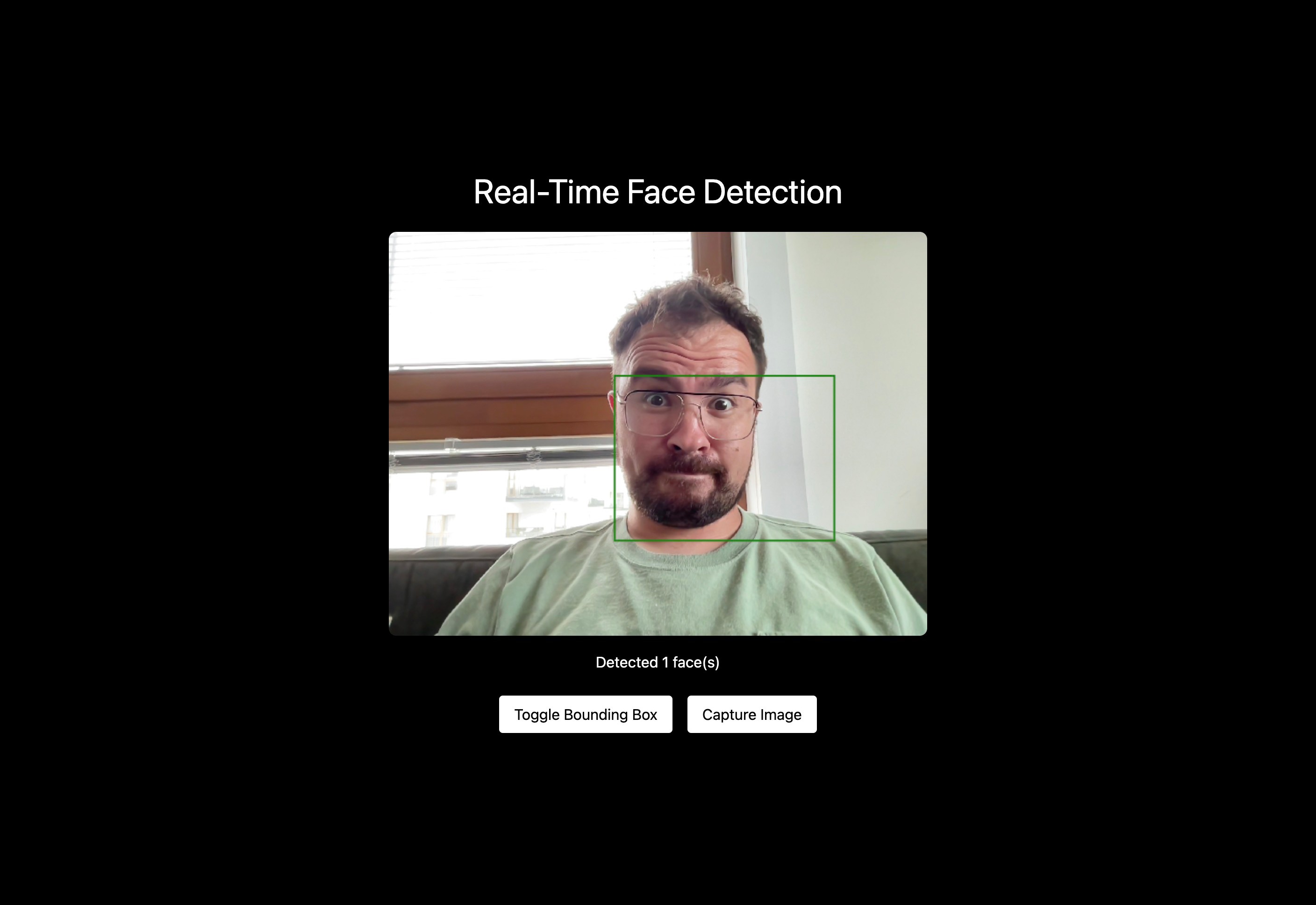 Real-time Face Detection