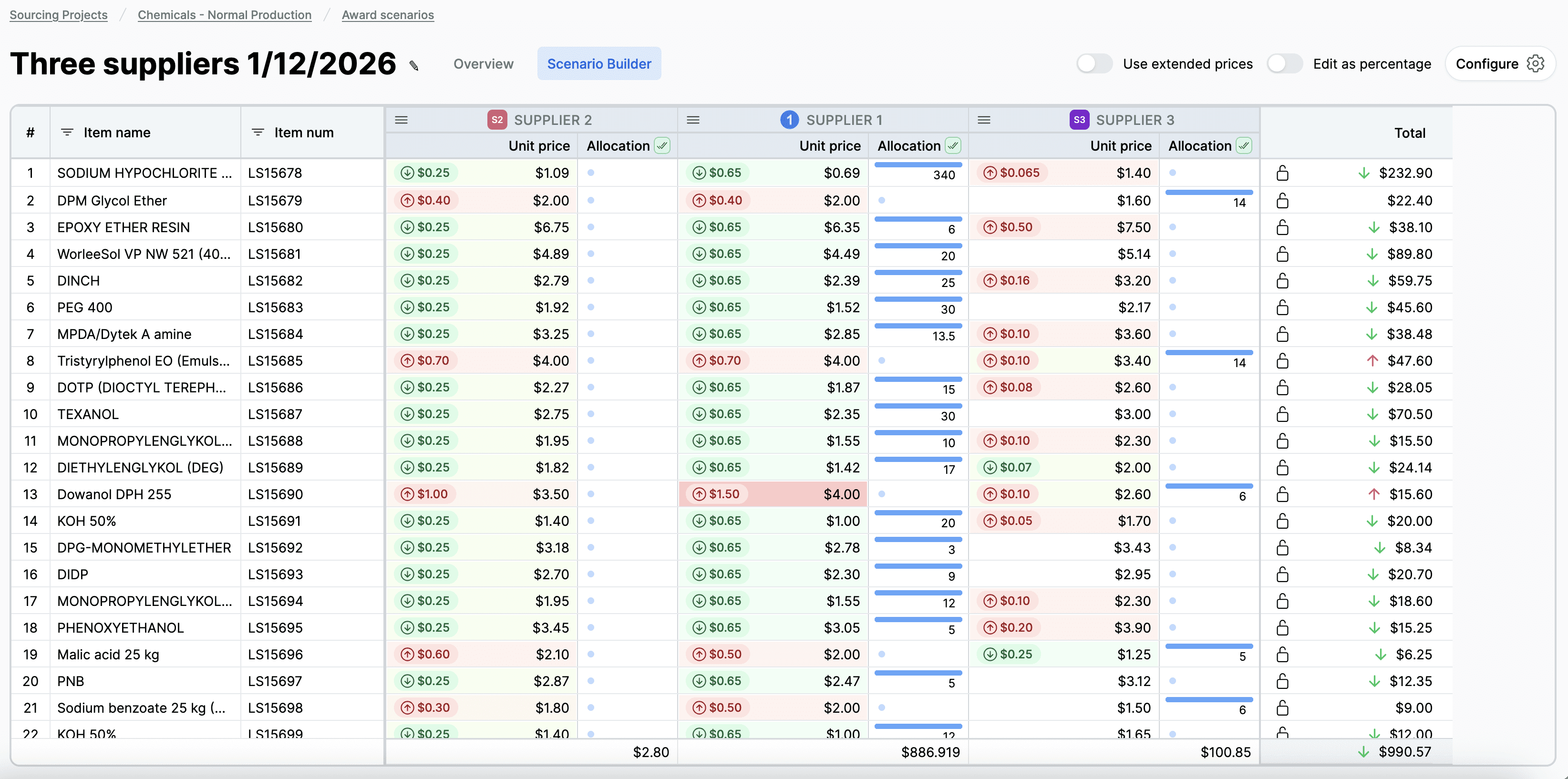 bill of materials management
