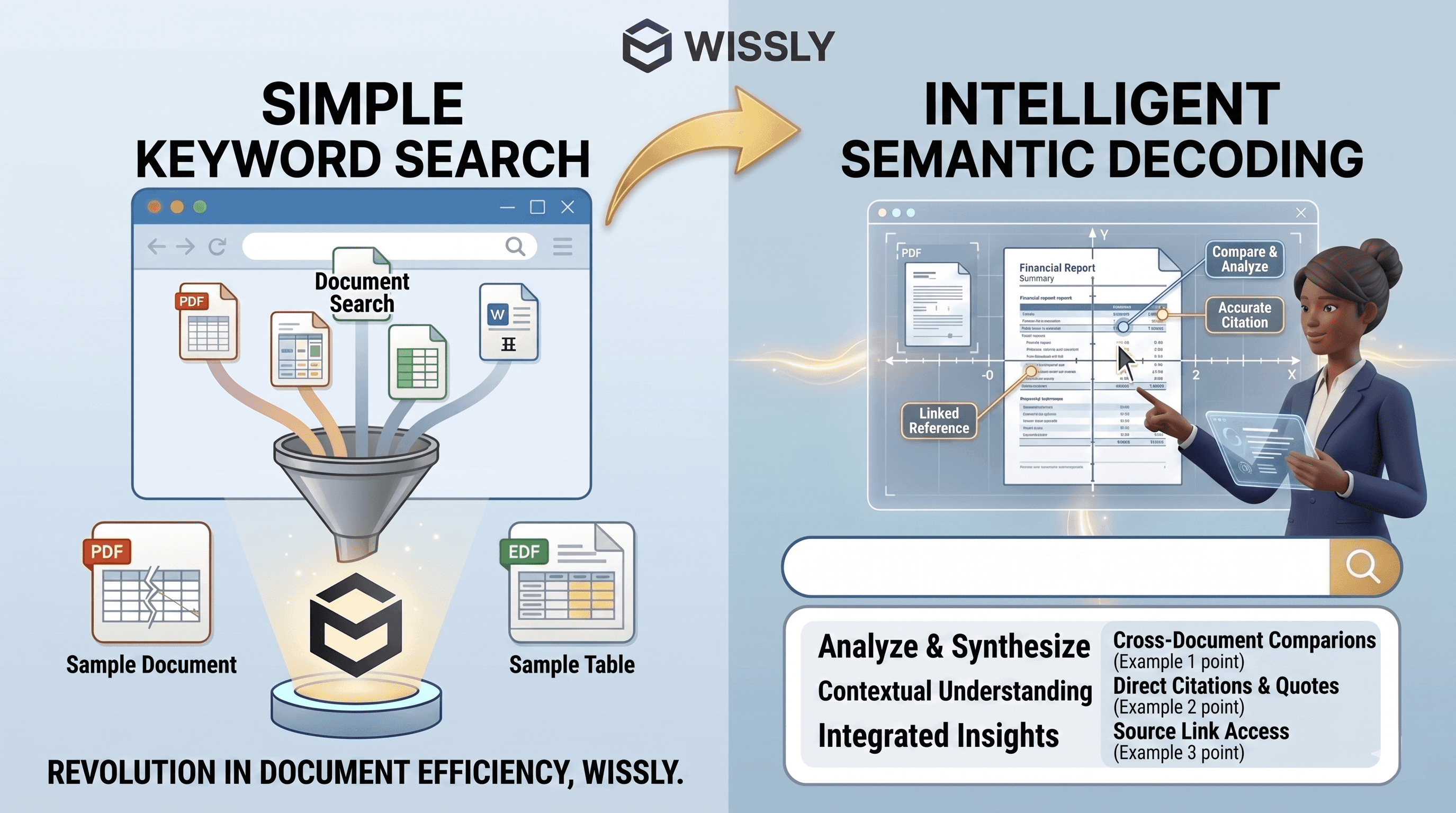 ChatGPT vs Danswer vs Wissly: Best AI RAG for Complex Tables