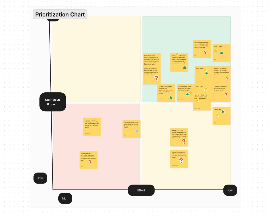 two cell phones on a gray surface