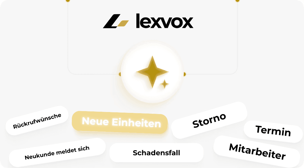 AI suggesting actions like "Optimize onboarding flow" and "Raise pricing tier" based on user data.