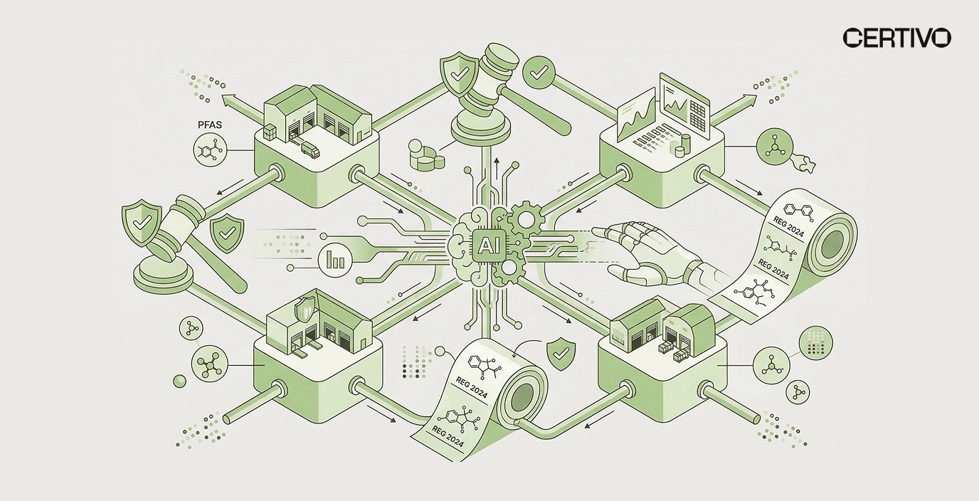 How Certivo Automates PFAS Supplier Data Collection for Article Importers at Scale