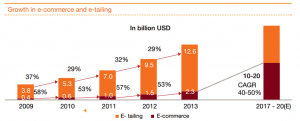 pwc-graphic