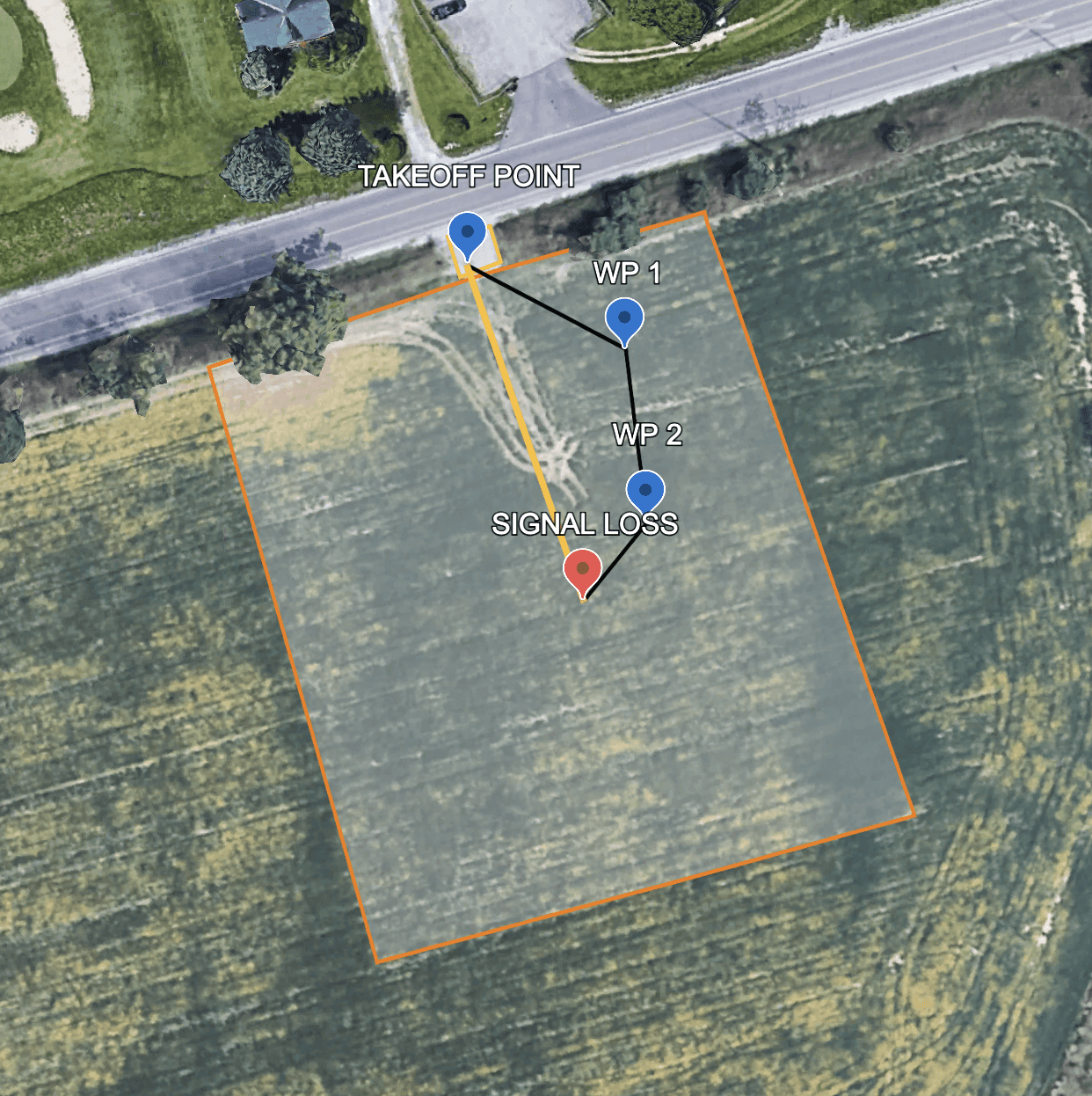 Test Zone Overview