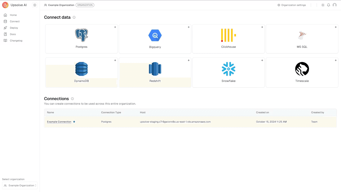 Dashboards with drag-and-drop setup.