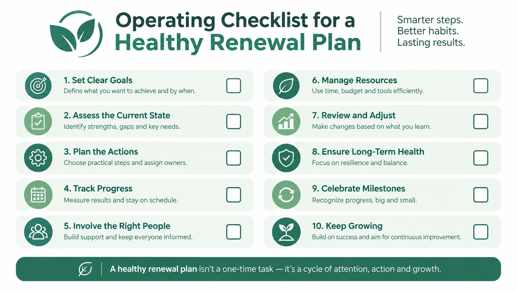 A 10-step instructional checklist graphic for creating a healthy renewal plan for business or personal improvement.