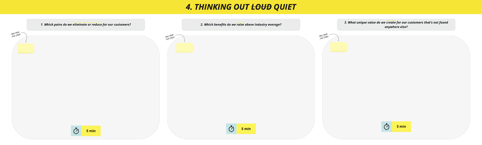 Scoping Workshop together alone