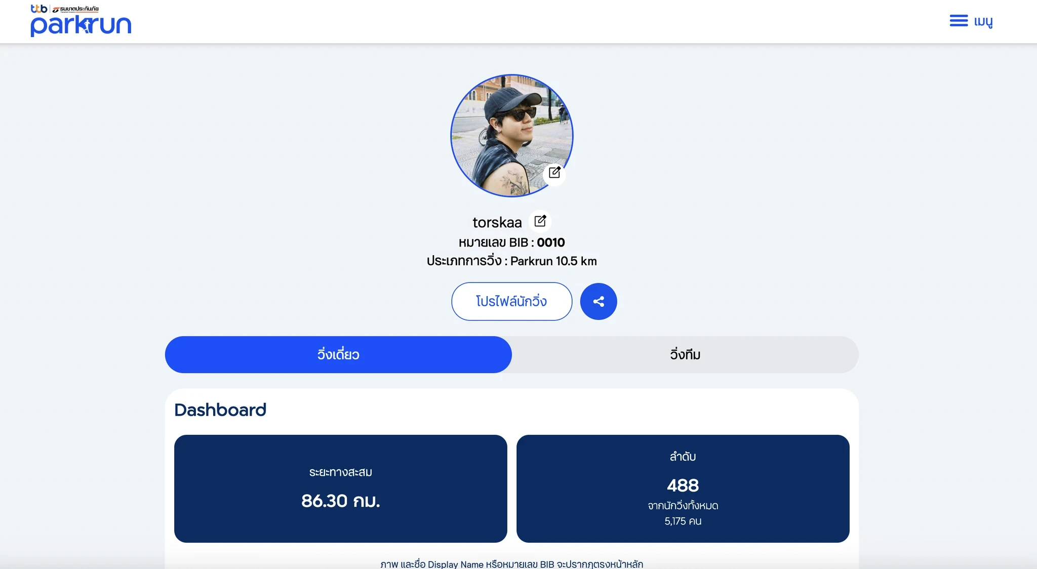 Wongsakorn Techaboontam, torskaa