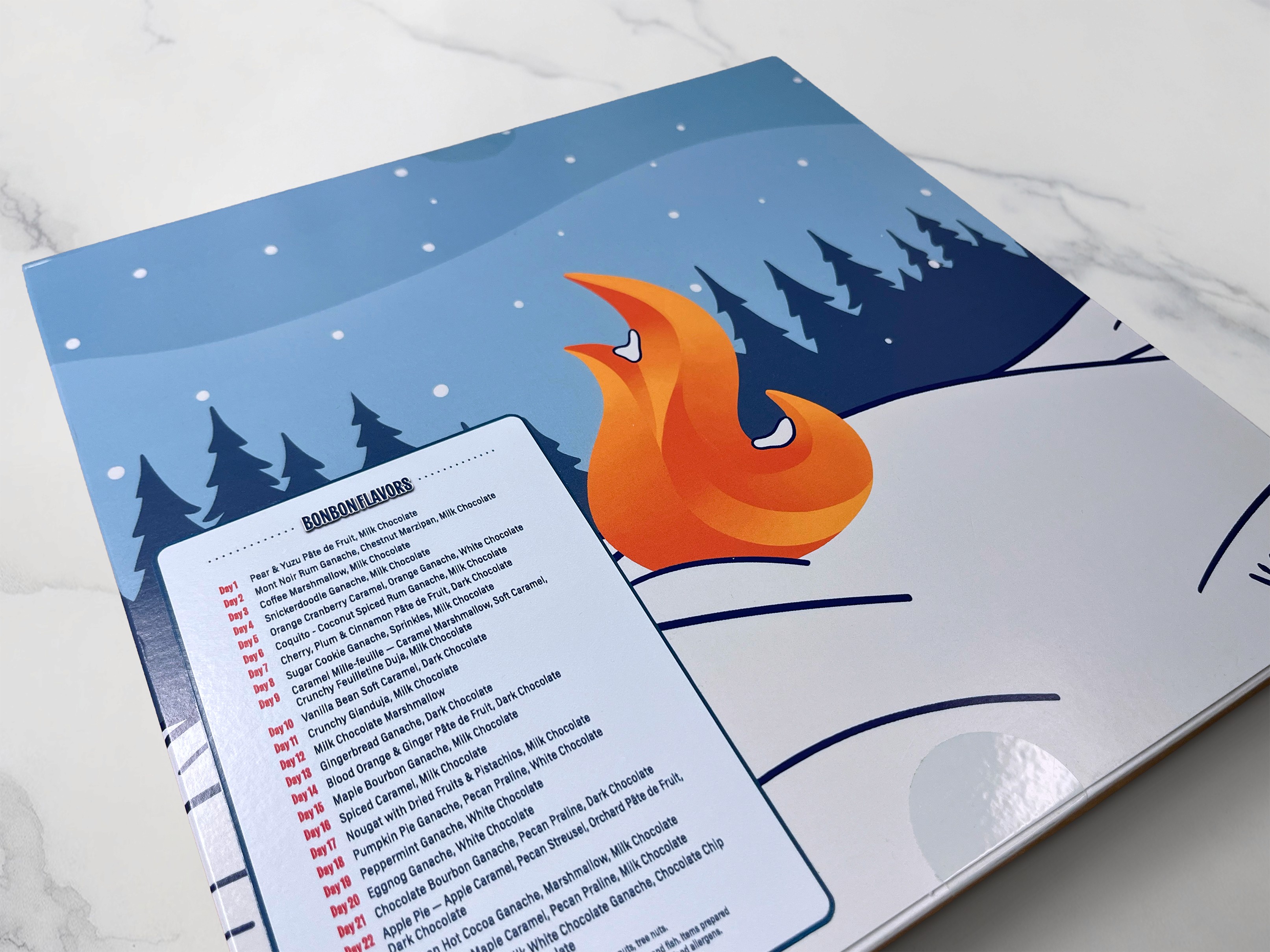 Backside of advent calendar with flame and bon bon list