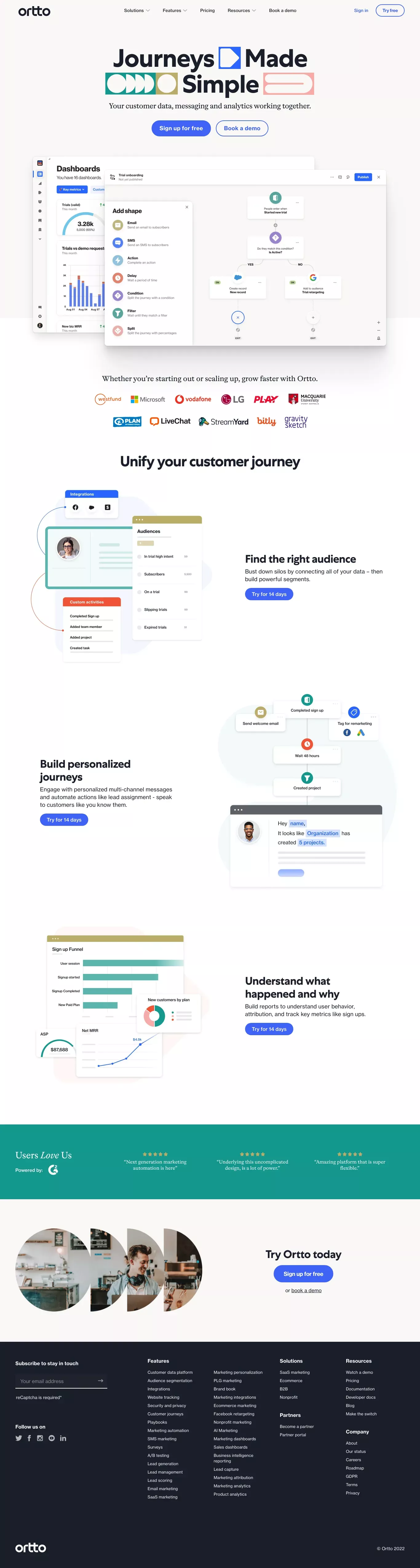 Ortto: Customer data, marketing automati landing page screenshot showcasing Tech and Marketing design