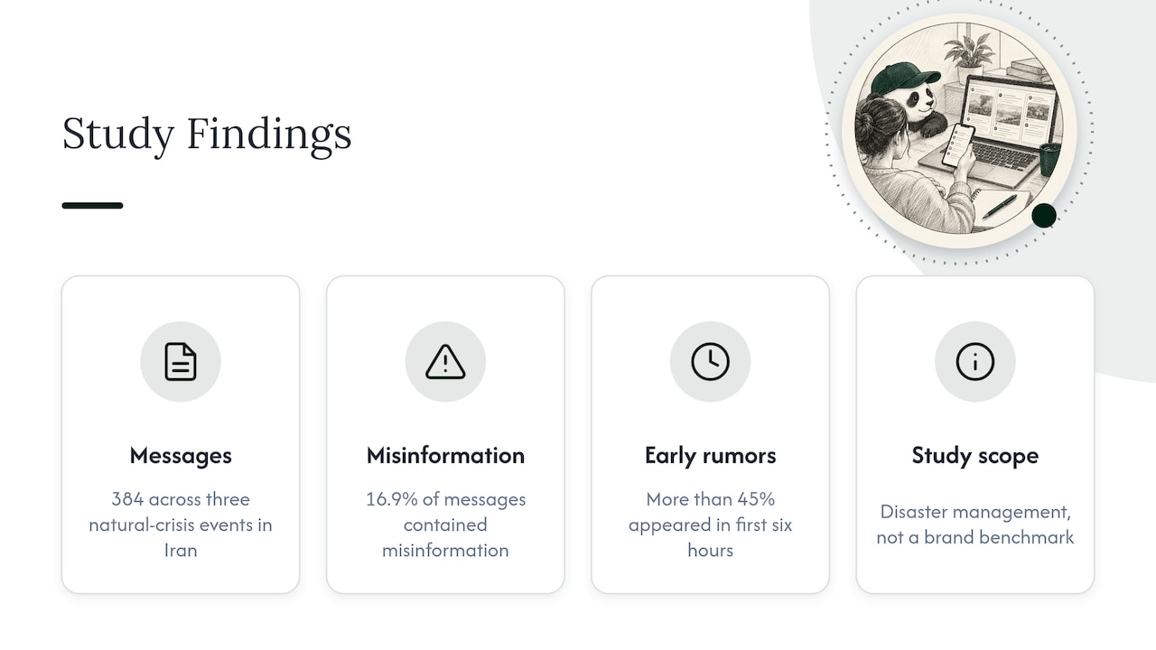 Study findings on misinformation and early rumors