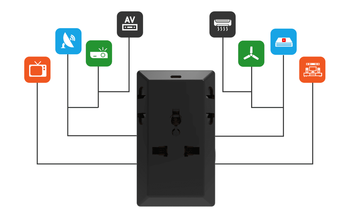 DigiLife Travel Adapter - Control appliances