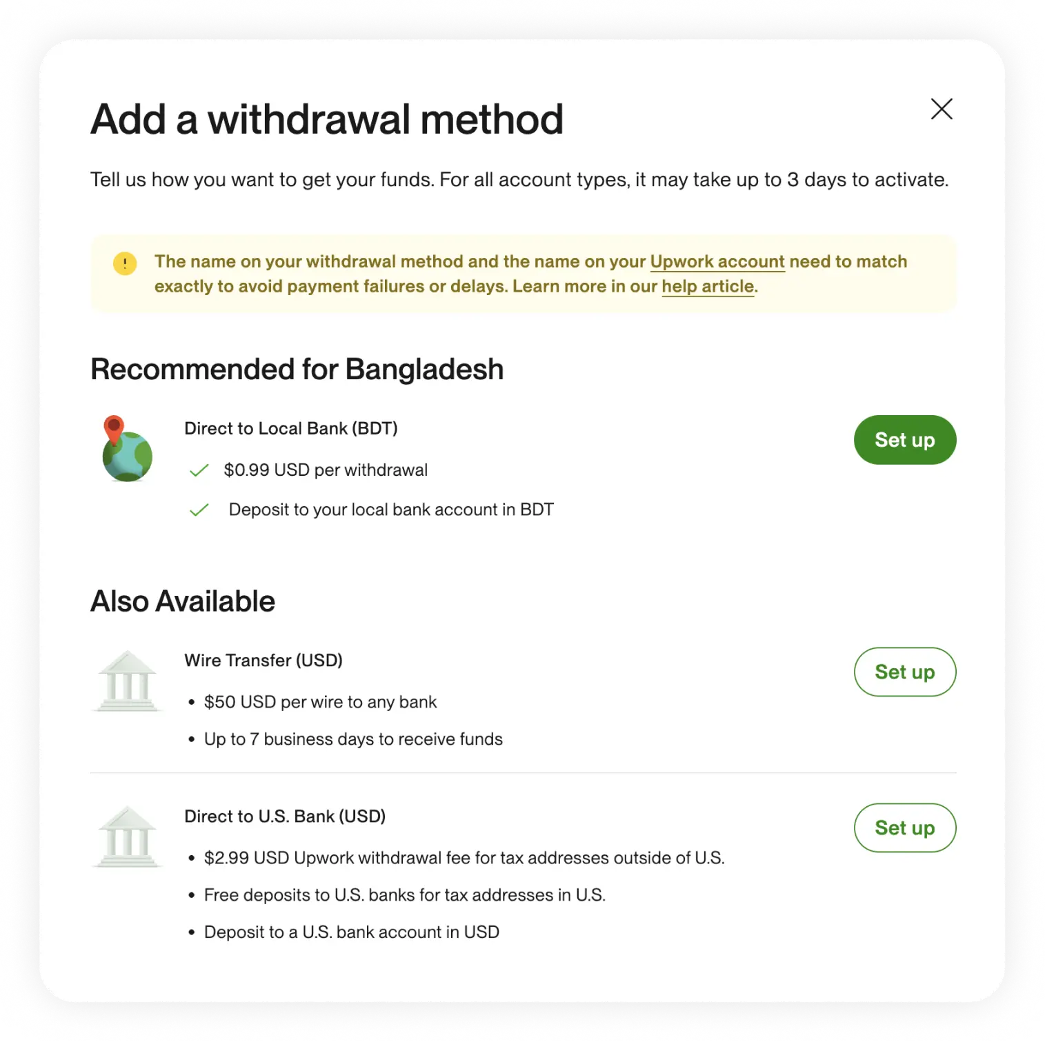 The list of all withdrawal options on Upwork