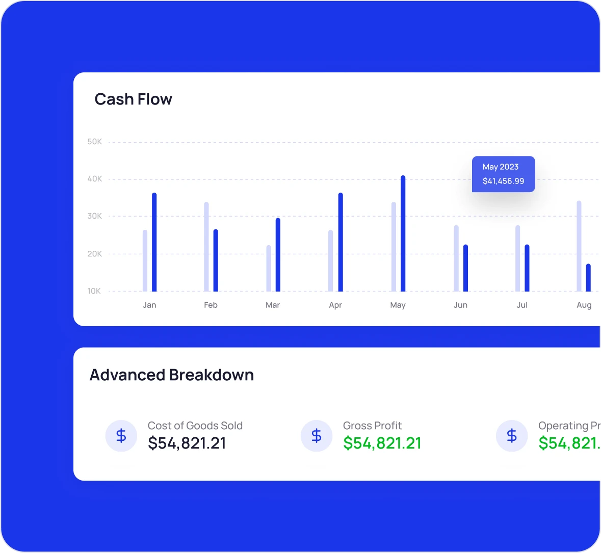 Fintech Widgets UI Design