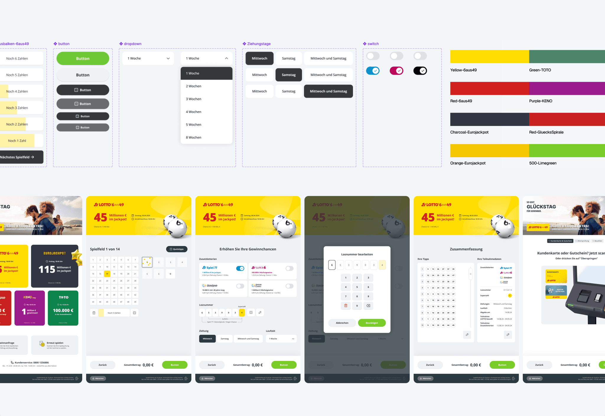 Designprozess Self-Service Terminal