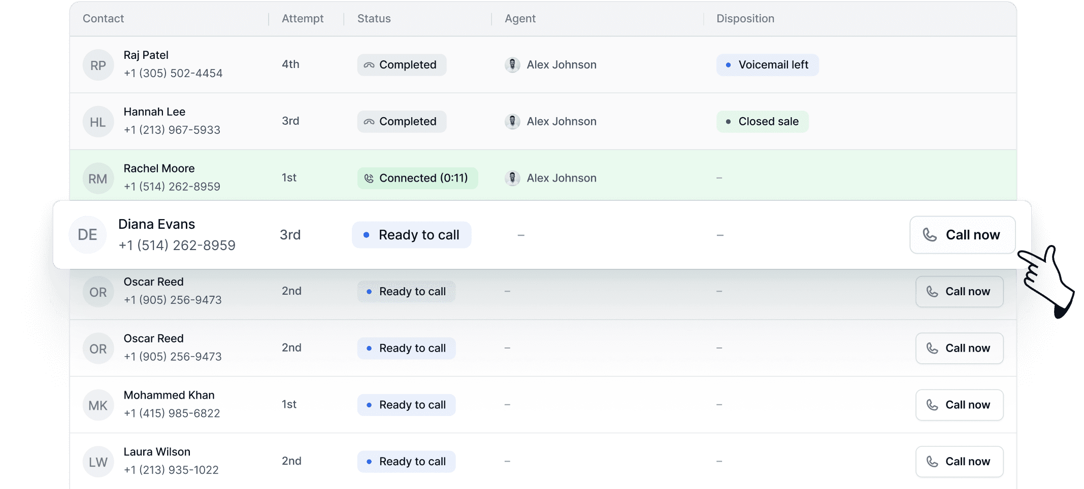 Visual illustrating the feature ‘Power through your call list,’ which enables users to efficiently manage call campaigns. The interface shows a table of contacts with columns for call attempts, status, assigned agent, and disposition. One row highlights a contact with the status ‘Ready to call’ and a prominent ‘Call now’ button, emphasizing ease of connecting with customers.