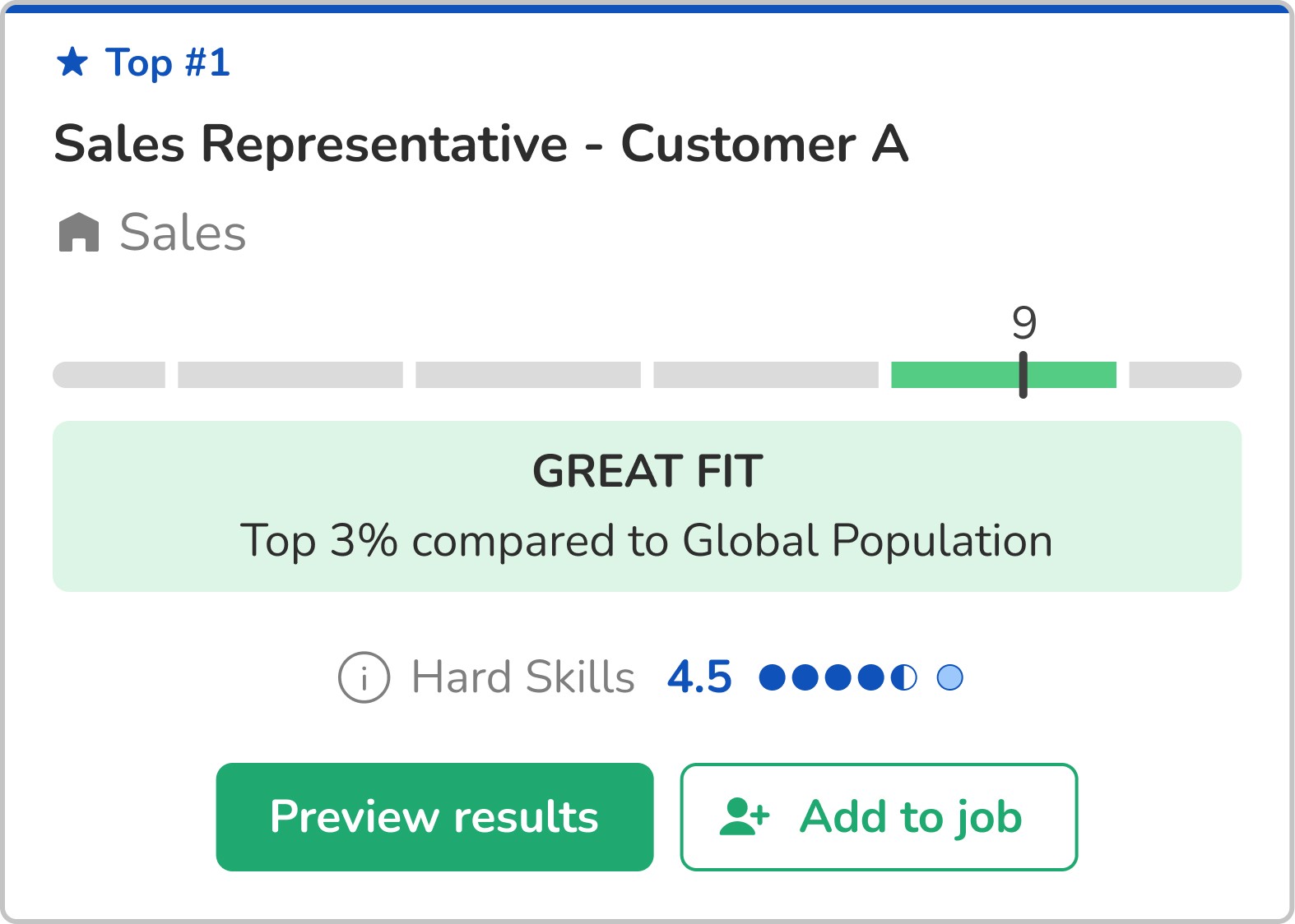 Job match card for a Sales Specialist position, ranked as Top #1 with a "Great Fit" score of 9, placing in the top 3% of the global population, and a Hard Skills rating of 4.5.