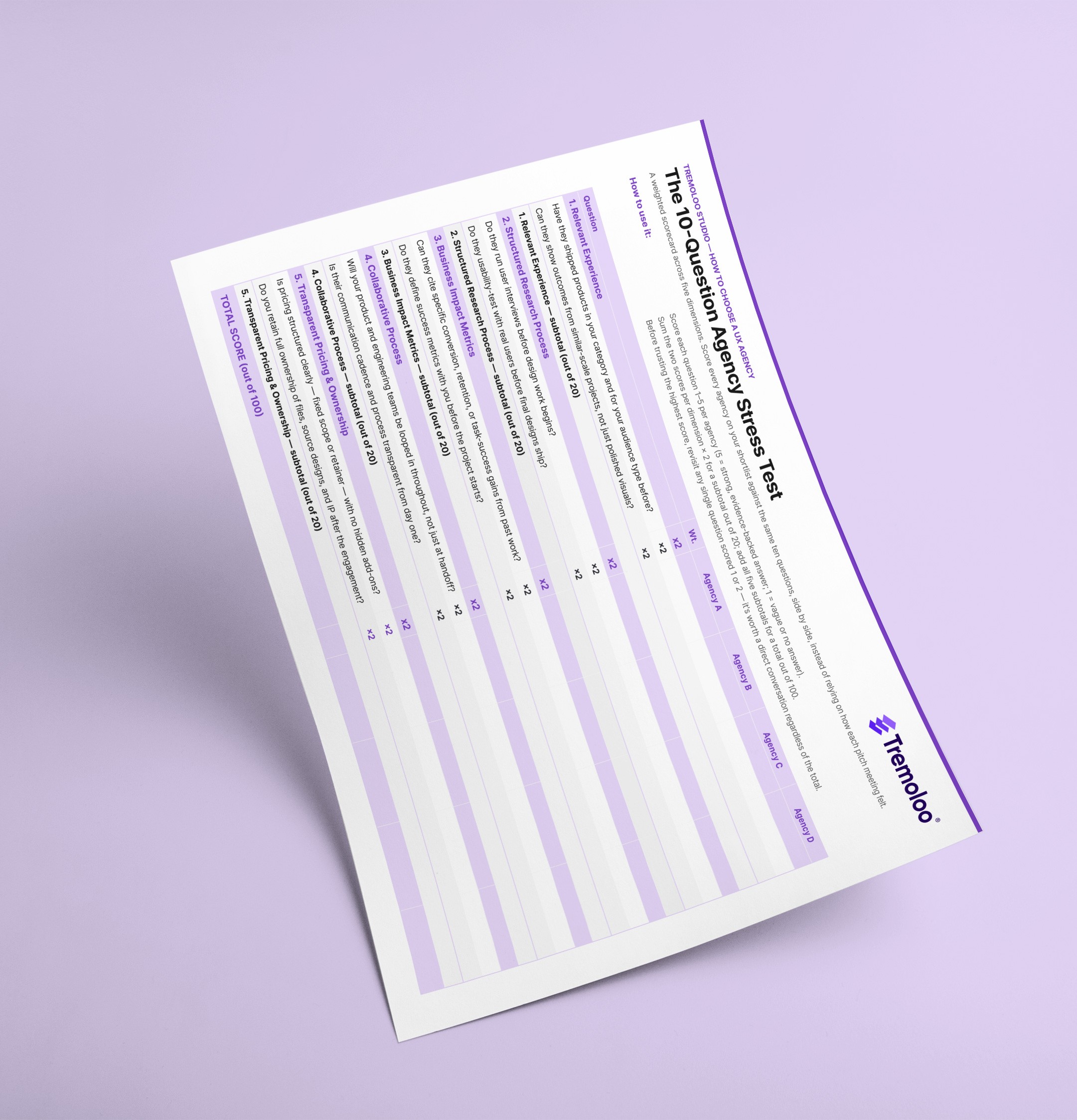 UX Expert Review report and analysis documents.