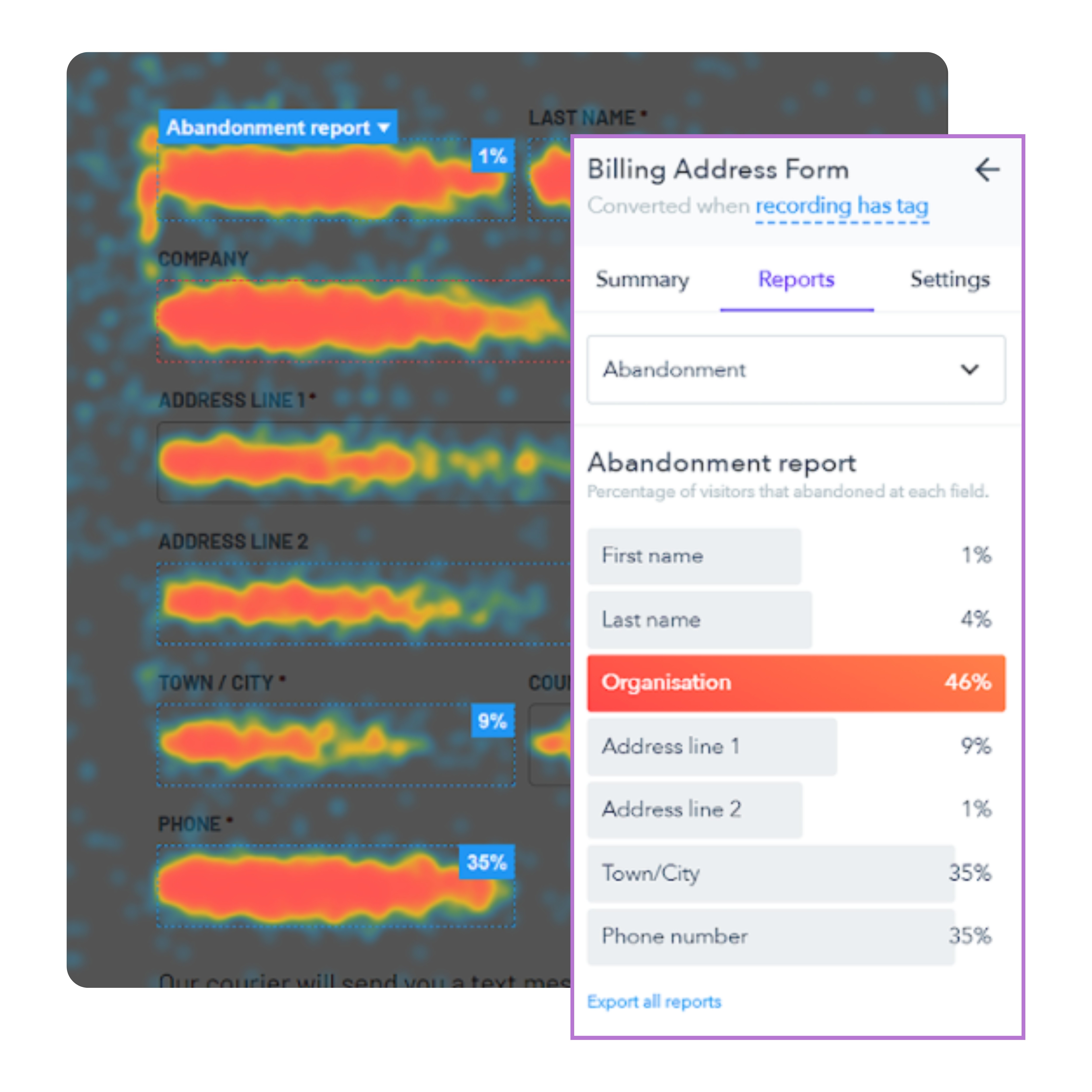 Lucky Orange Form Analytics