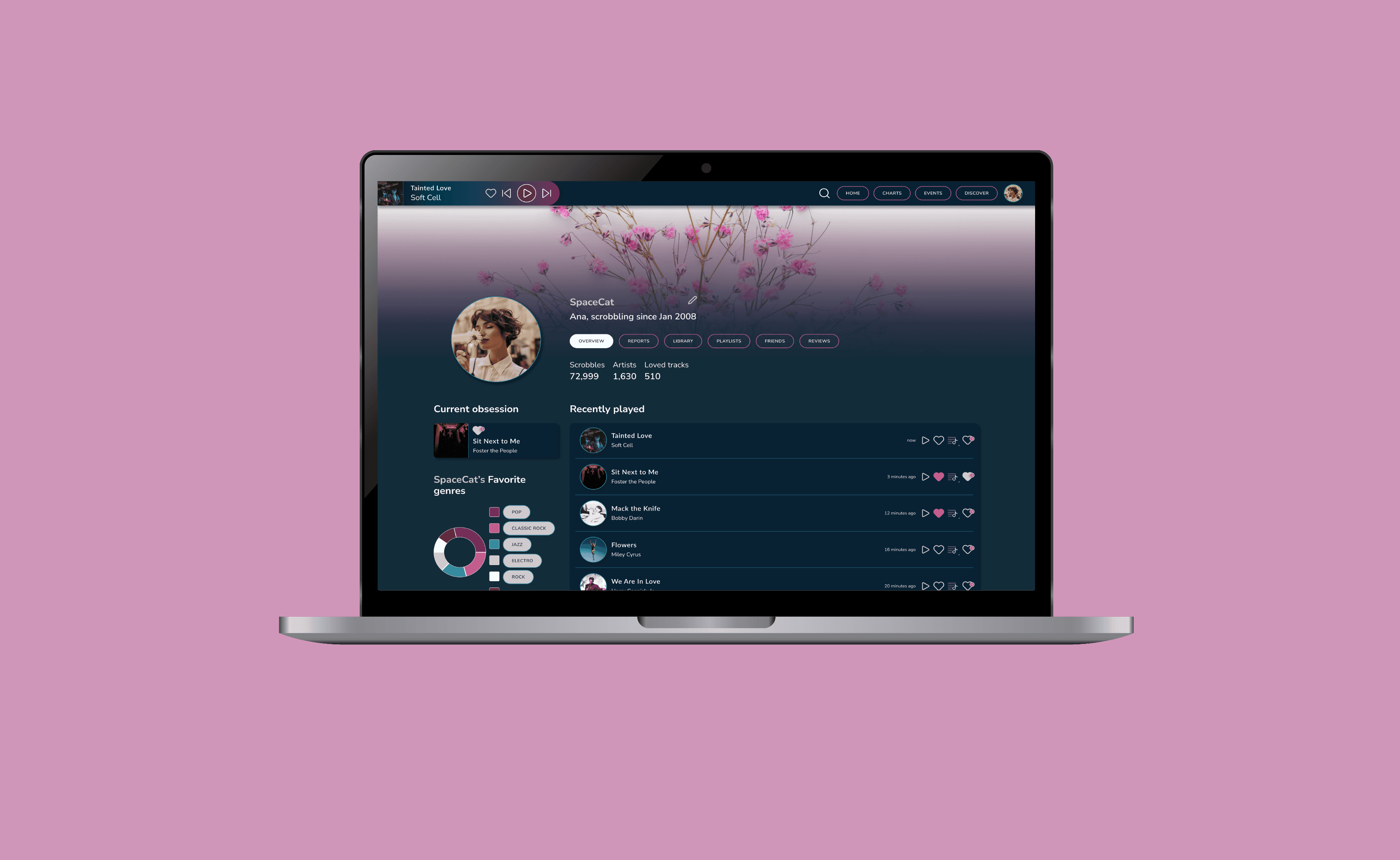 Last.fm hero image - desktop view of users profile