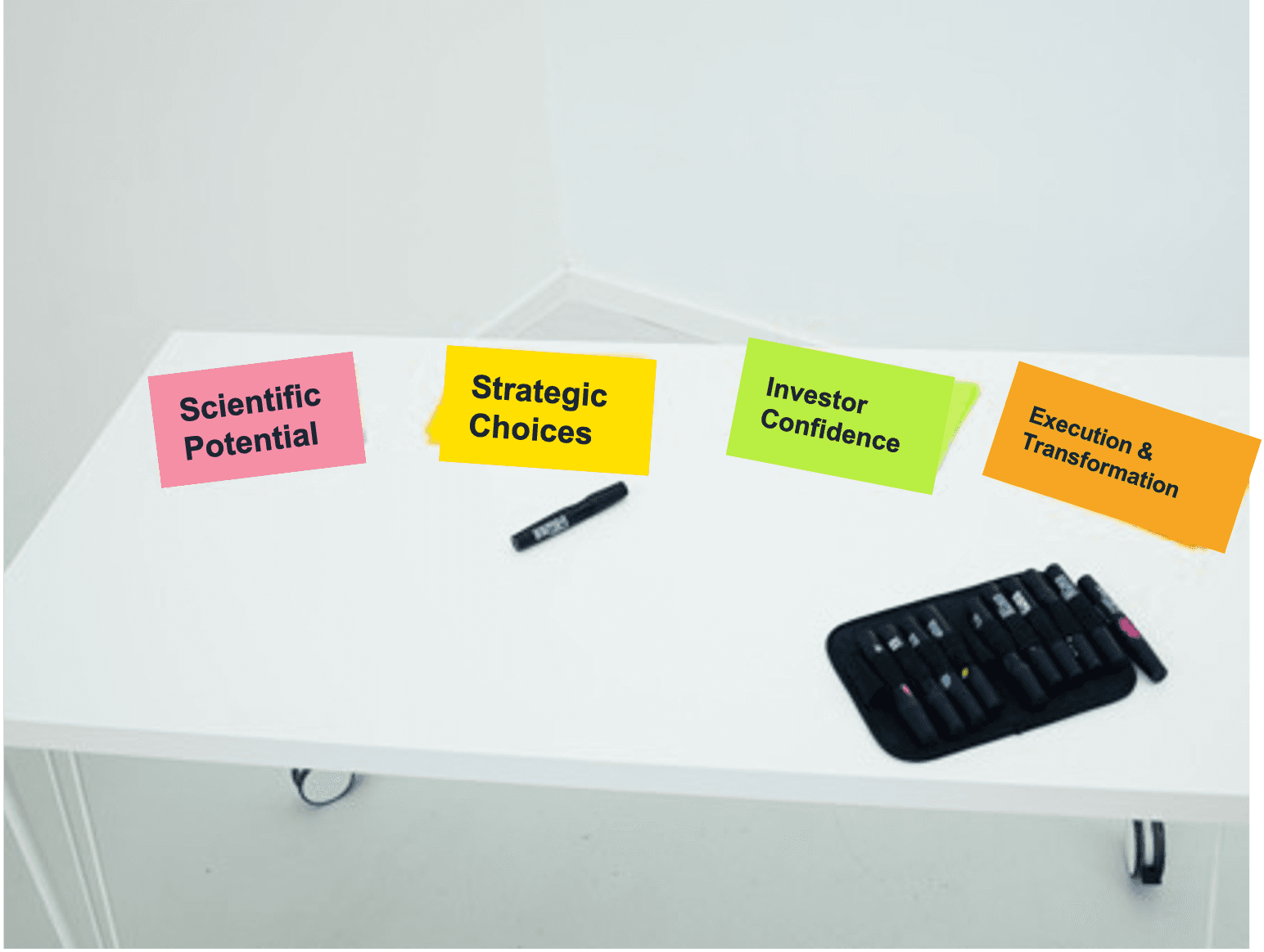 Strategic planning workshop