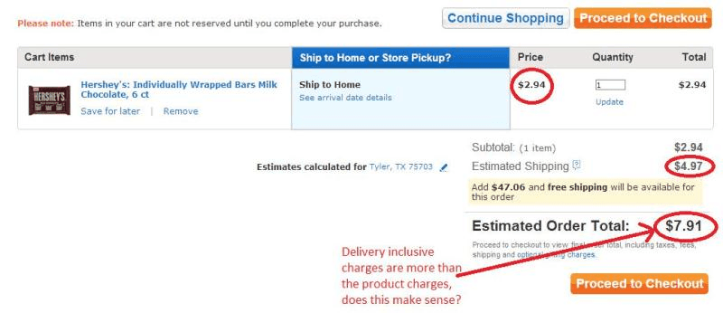3 tips from Amazon Prime to run a killer customer loyalty program