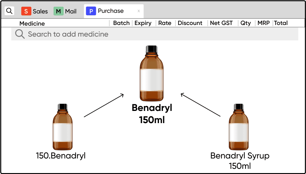 Pharmacy pro no duplicates