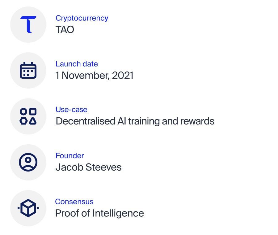 TAO infographic