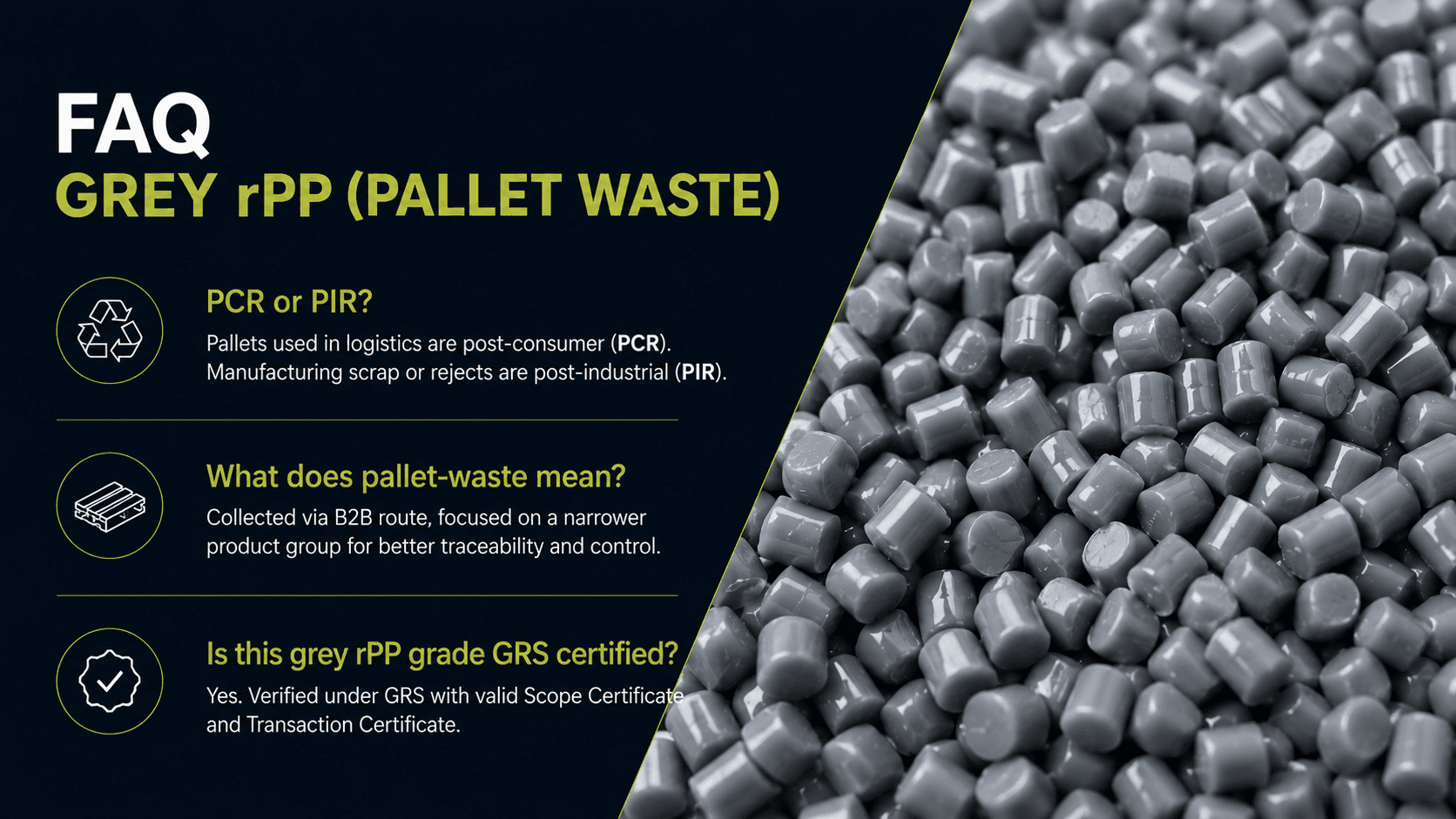 Grey rPP PCR FAQ card - PCR vs PIR, pallet waste feedstock, GRS certification