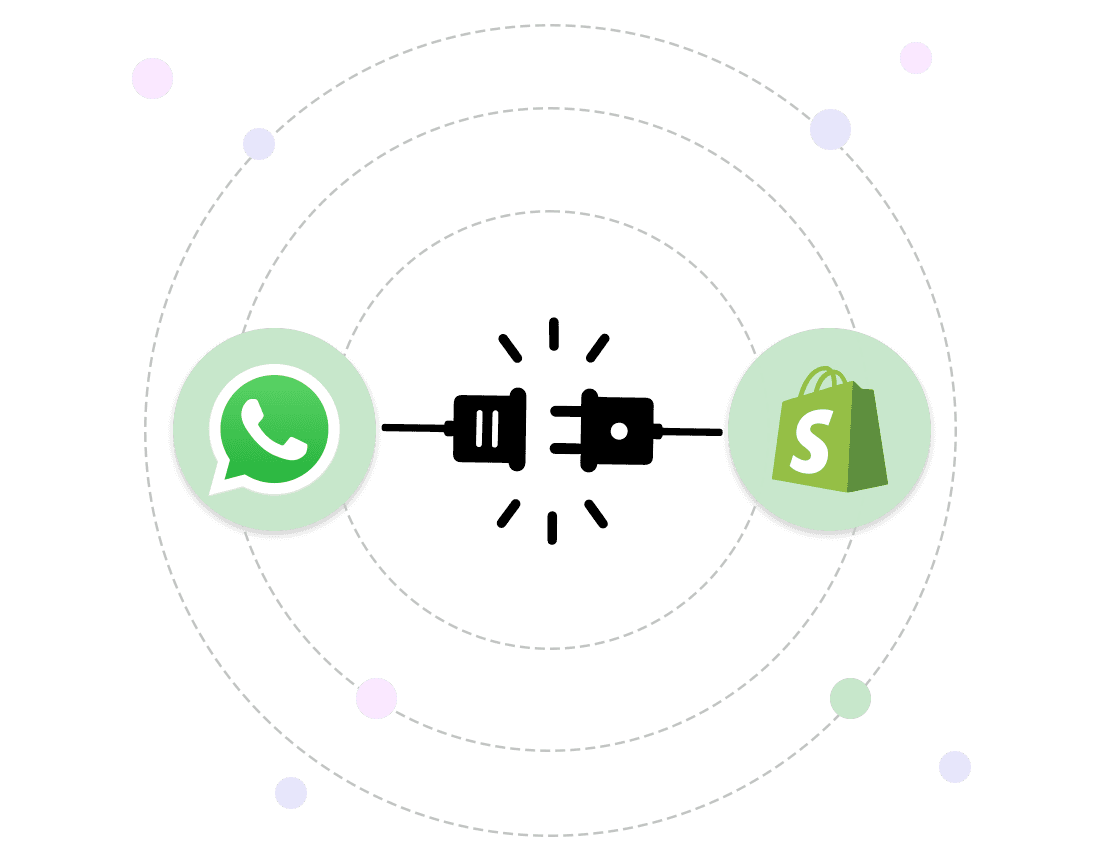 Digital illustration showing a WhatsApp logo and a Shopify logo connected by a plug and socket icon, with a gray background and dotted circles, symbolizing integration between the two platforms.