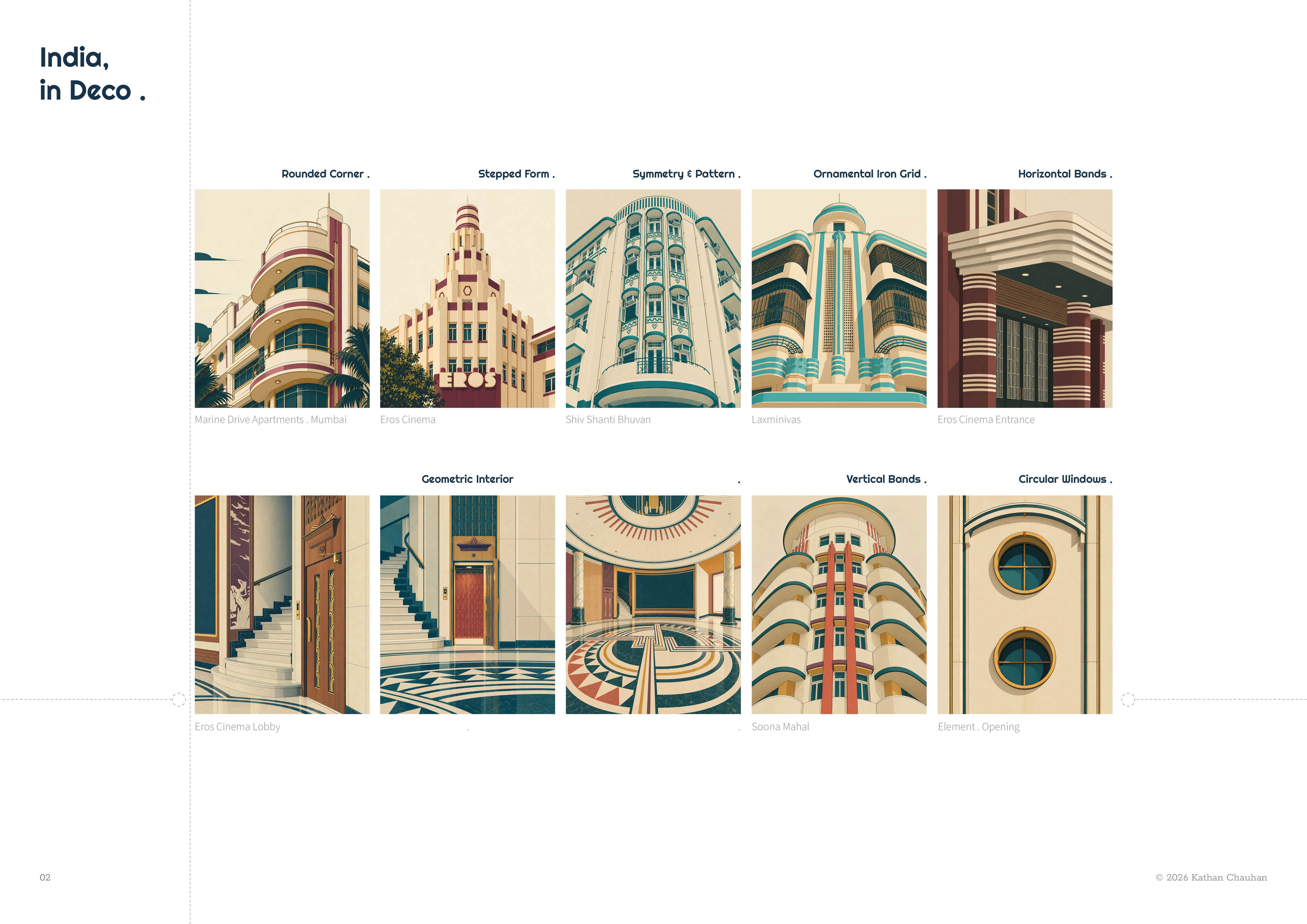 Art Deco → Architecture → Mumbai