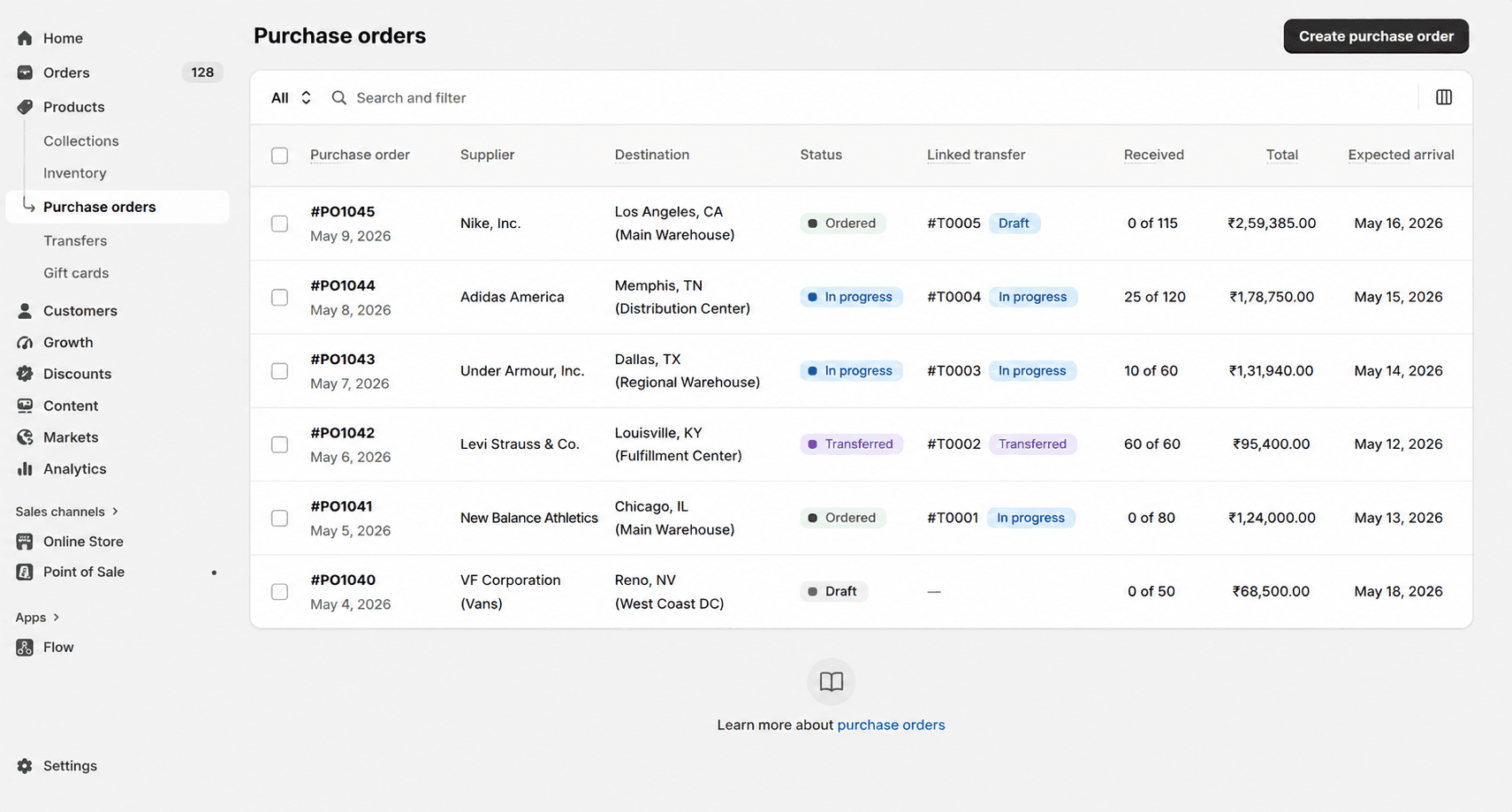 Create purchase order on shopify dashboard