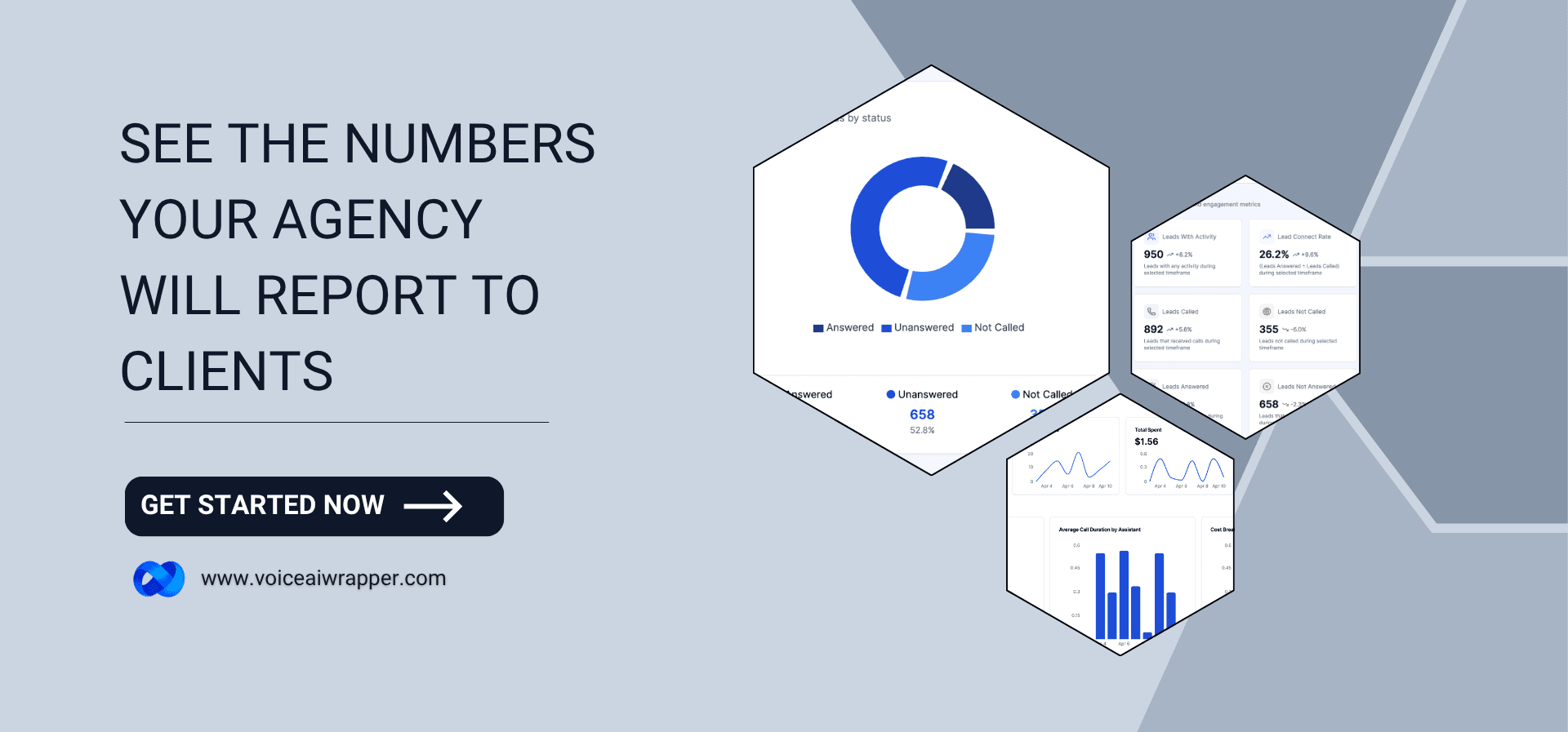 VoiceAIWrapper lead status, activity, and cost analytics dashboard on a Get Started Now CTA banner | VoiceAIWrapper.