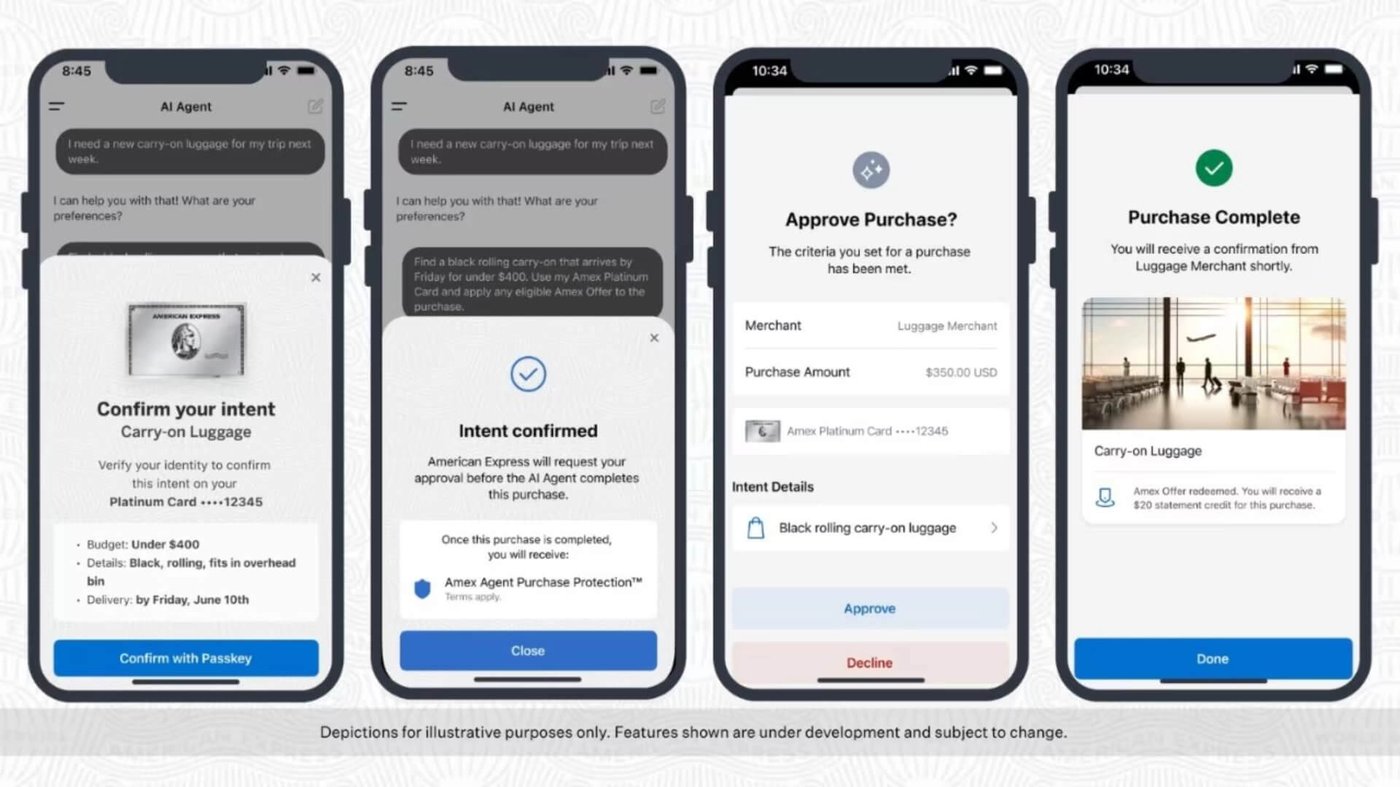 American Express Agentic Commerce Experiences