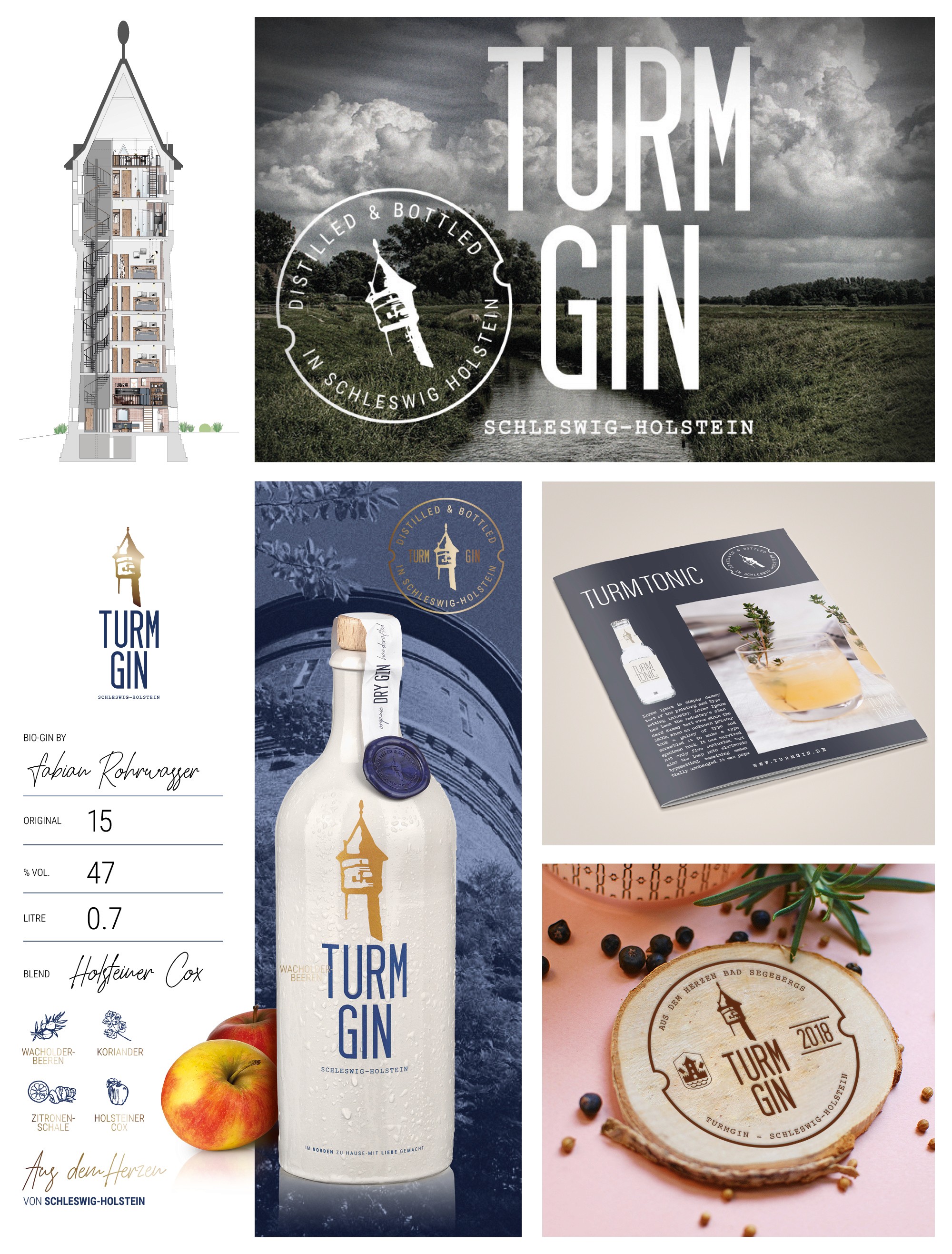 Mehrteilige Collage mit Schnittzeichnung eines Turms, großem Schriftzug "TURM GIN", Flasche mit Turm-Logo, Flyer mit Cocktailbild und Holzuntersetzer mit Gin-Logo und Jahreszahl 2018