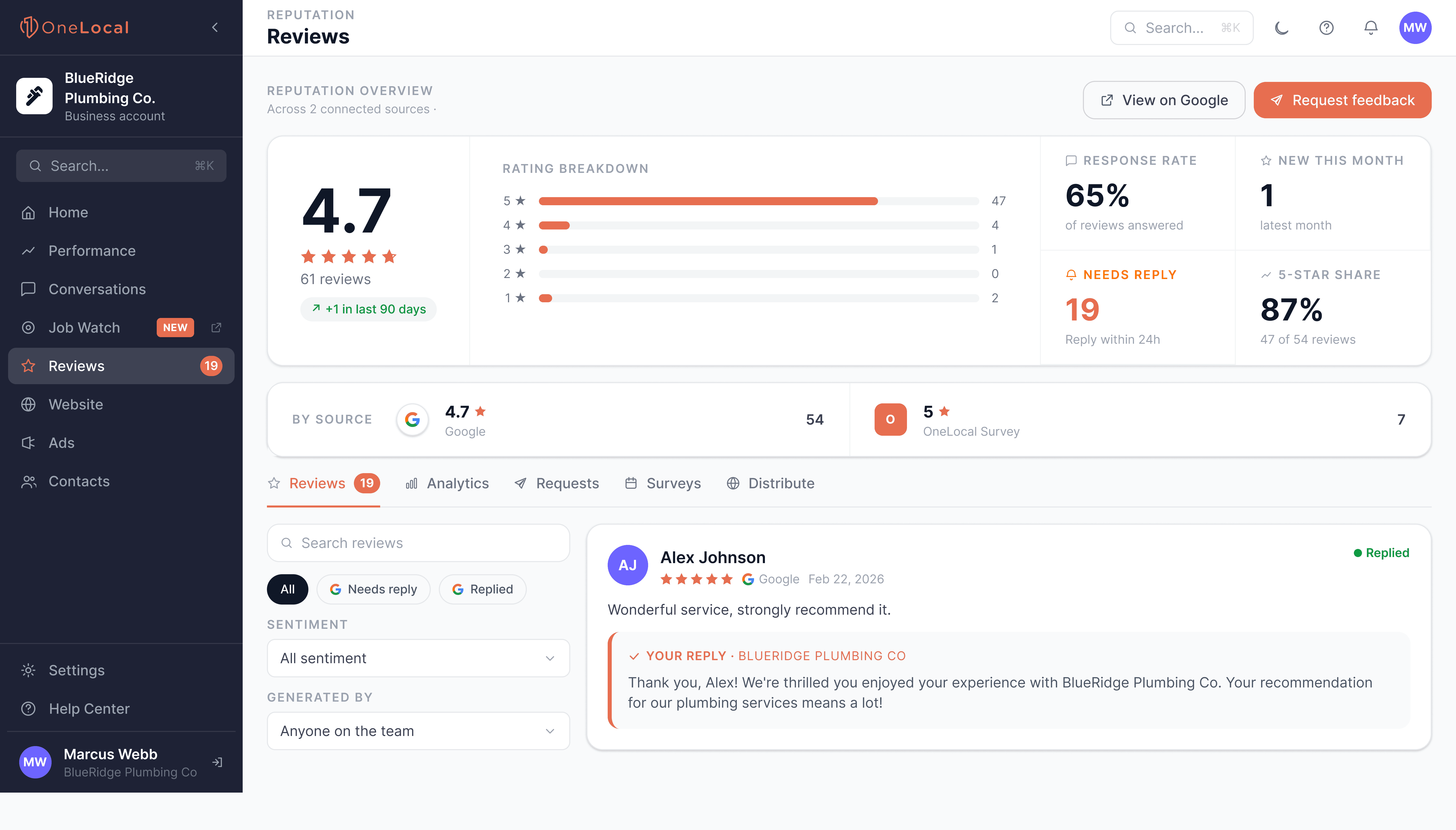 Plumbing company reputation management dashboard showing customer reviews and star ratings with OneLocal