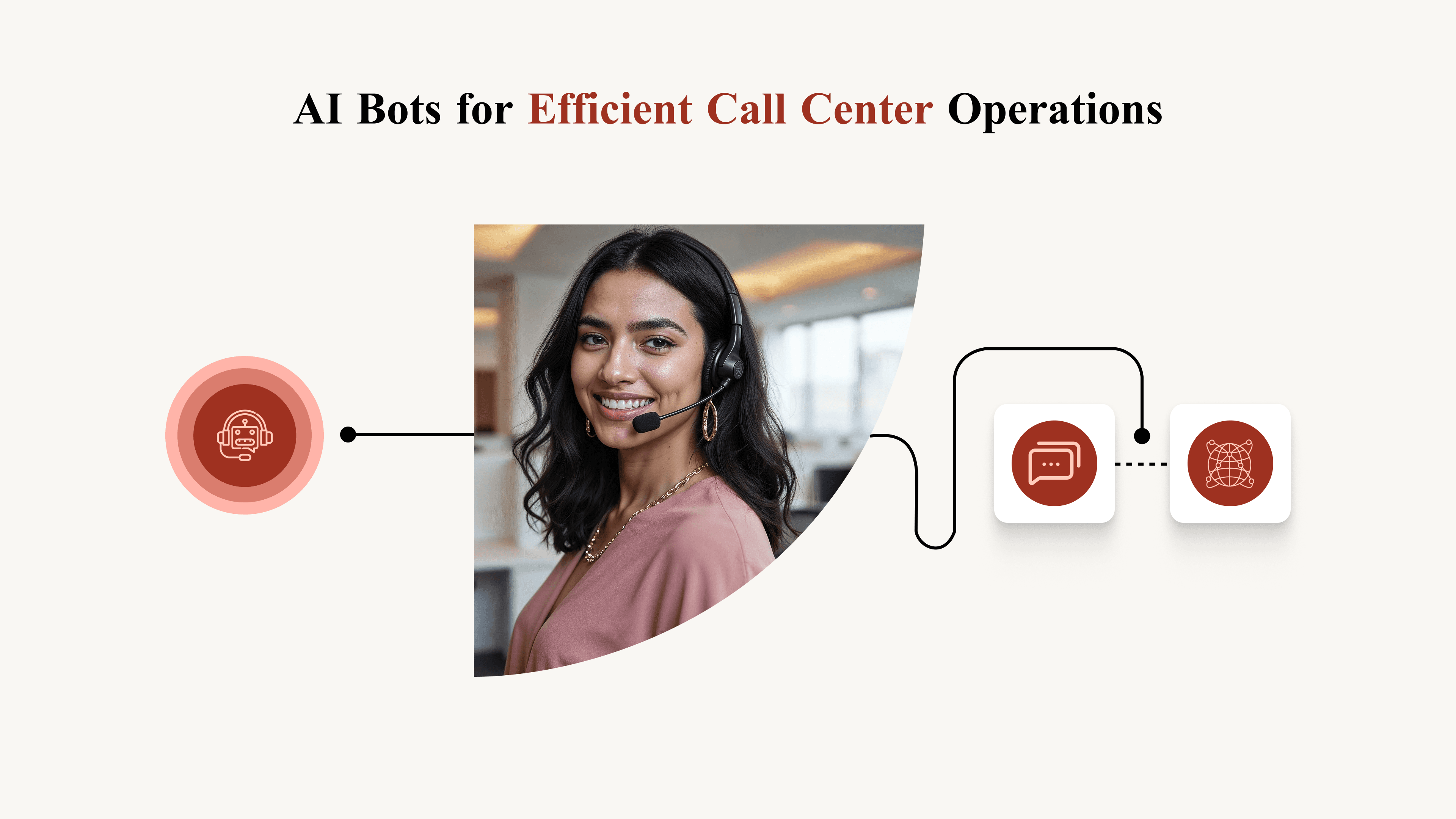 AI Bots for Efficient Call Center Operations