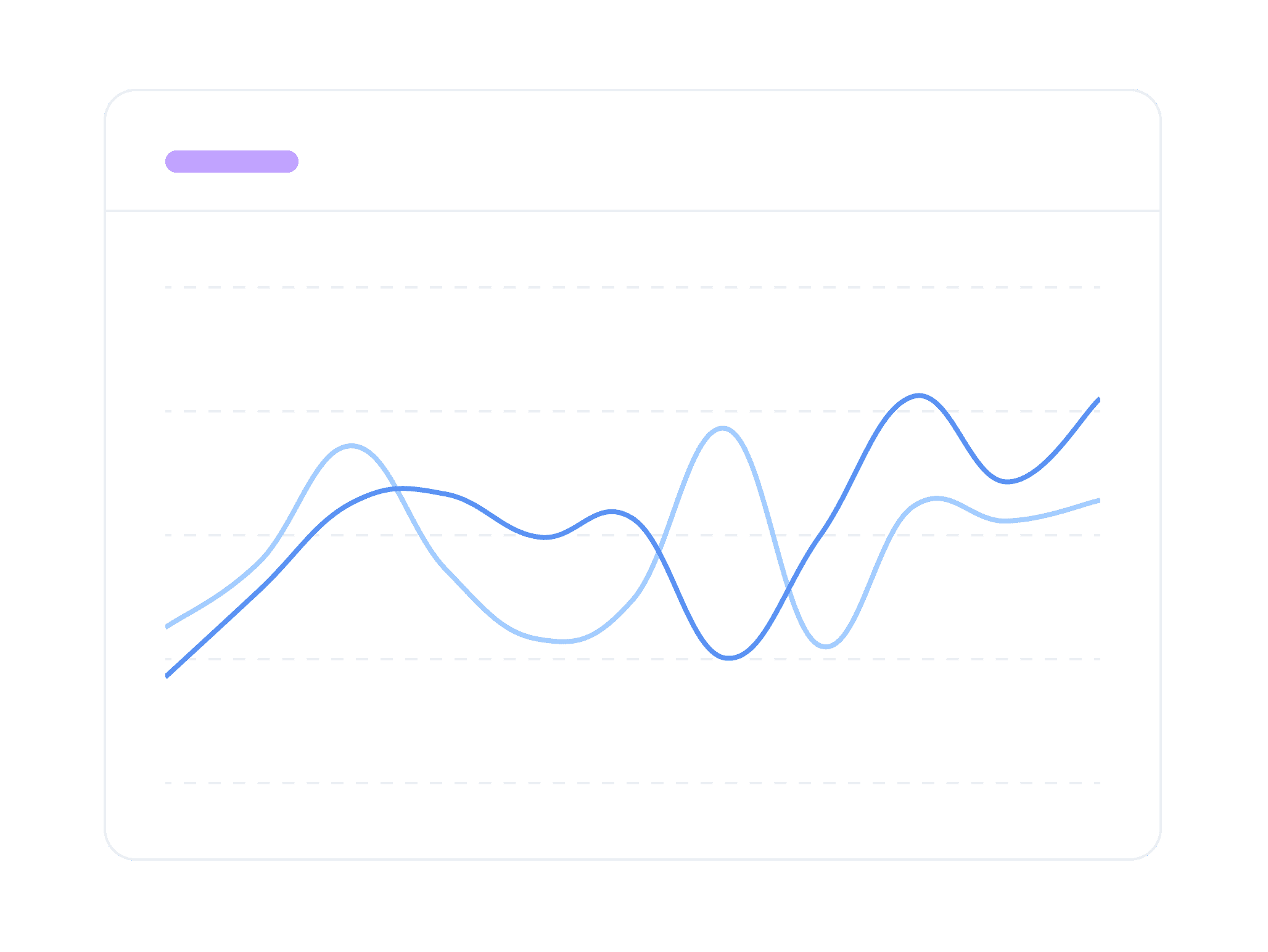 A bar graph illustrating the total number of users visiting a website, highlighting peak usage periods and overall trends.