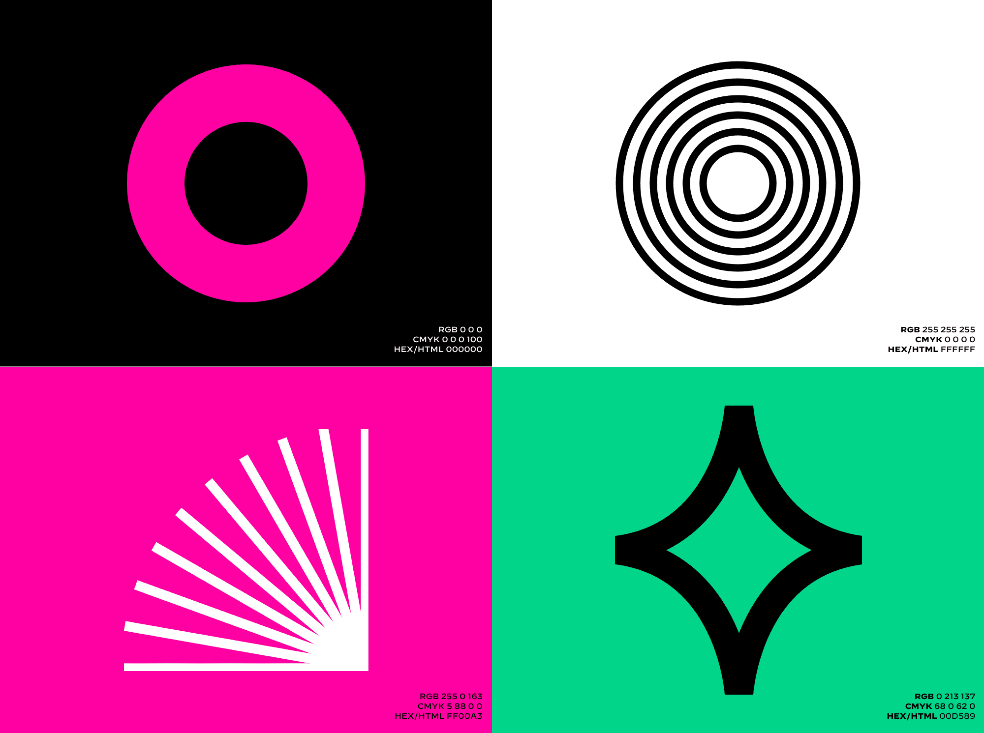 Responsive Image