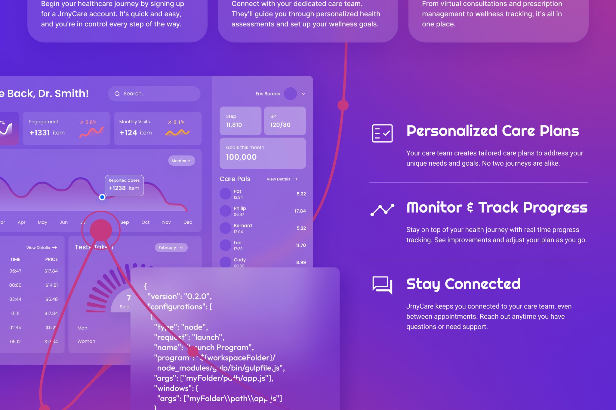 Health Care Web UI Example 4