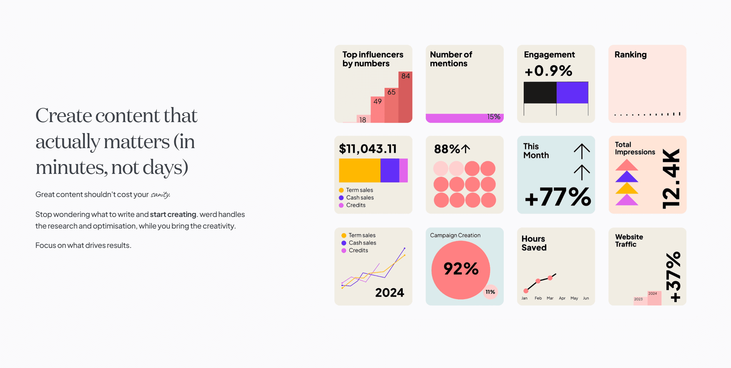 Werd Vibe Write with Multi-Agent AI logo