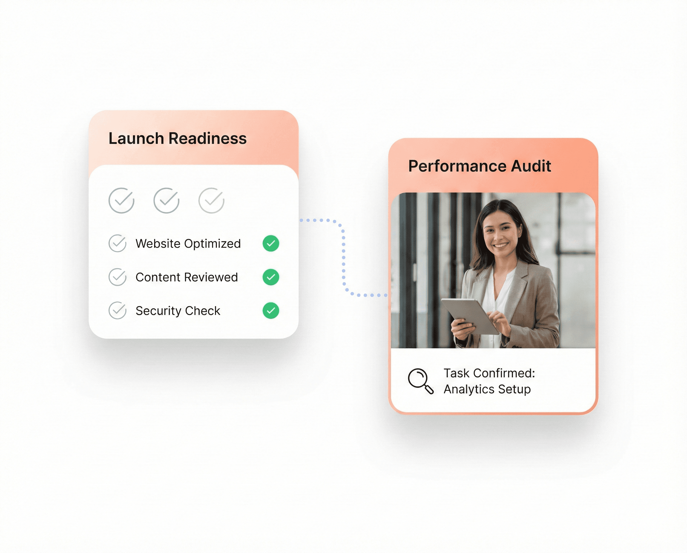 Checklist interface showing launch readiness and performance validation tasks