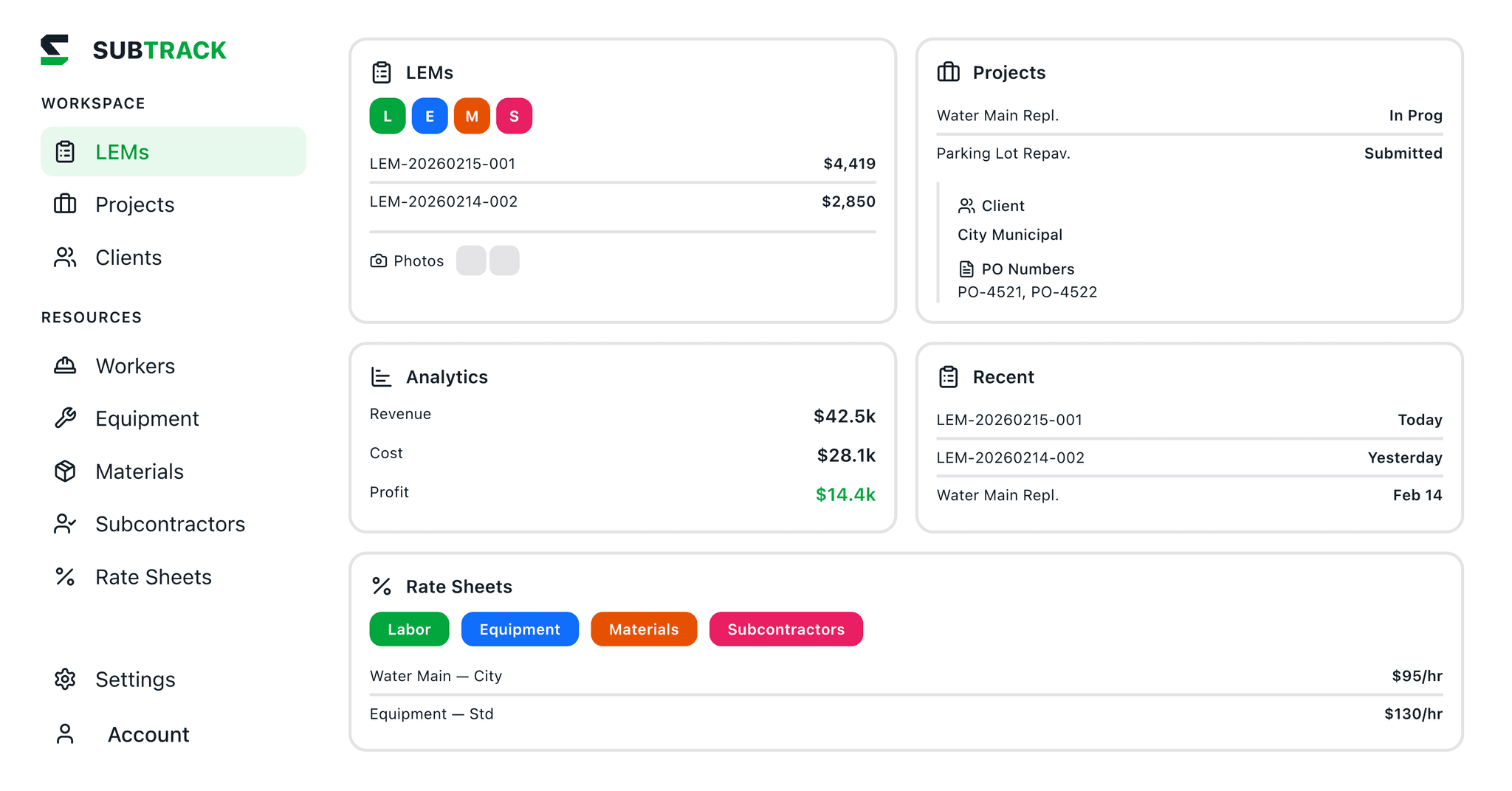 Business dashboard showing revenue, deals, customer list, growth chart, and new activity.